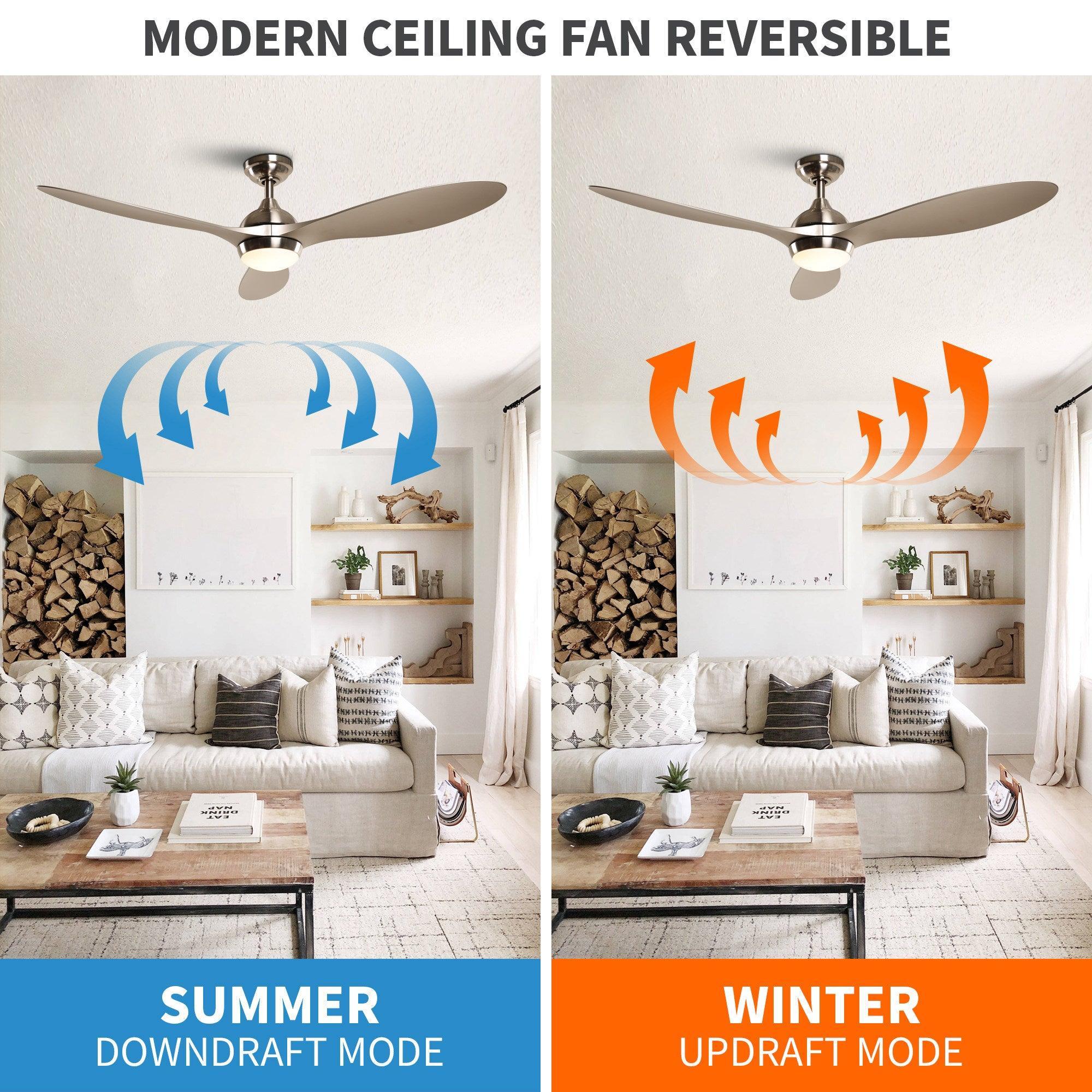 Parrot Uncle 56-Inch Bernardino Modern Brushed Nickel DC Motor Downrod Mount Reversible Ceiling Fan with Lighting and Remote Control (BBHTD20166E) - Image 5