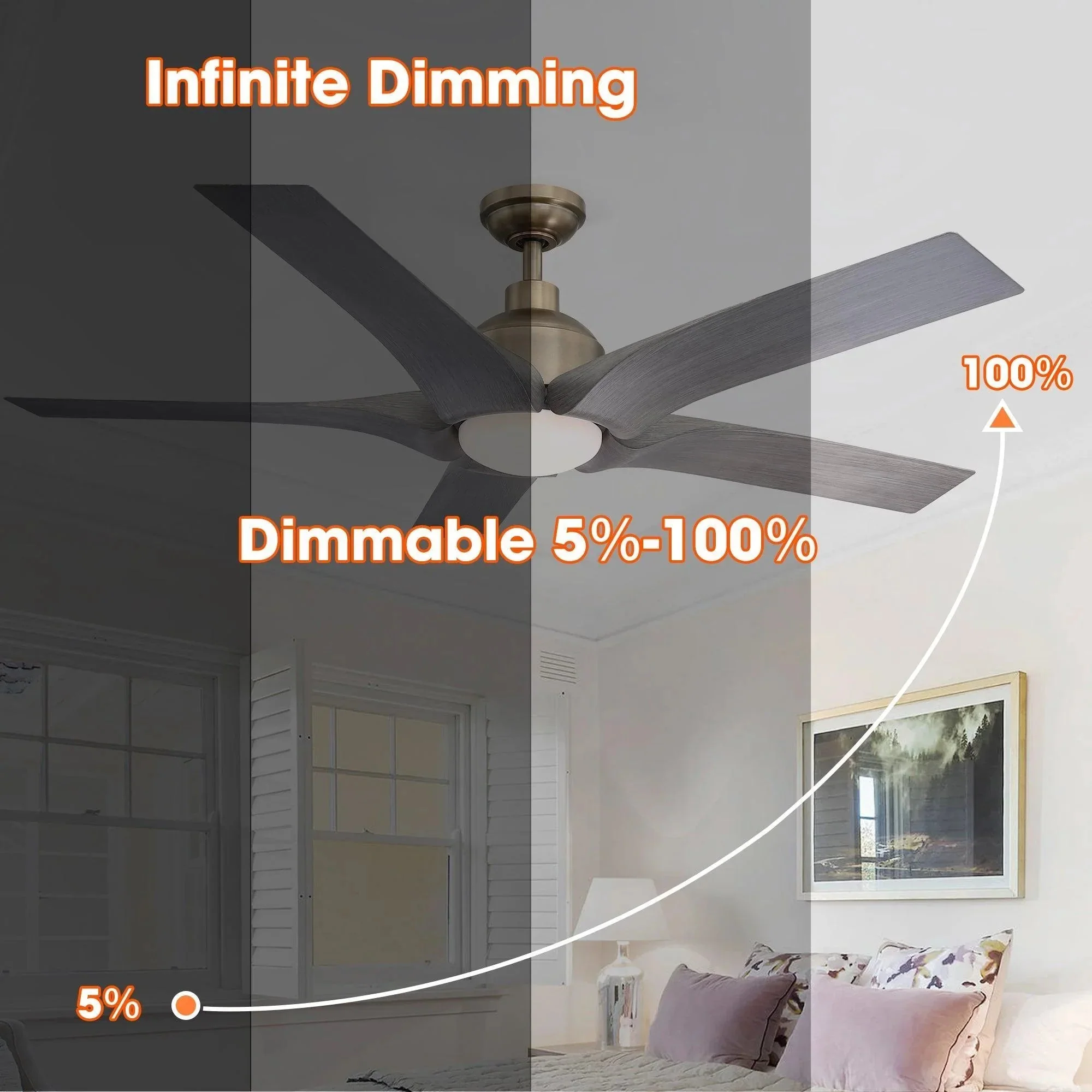 Parrot Uncle 56-Inch Genoa Farmhouse DC Motor Downrod Mount Reversible Ceiling Fan with Lighting and Remote Control (BBLDA158A) - Image 8