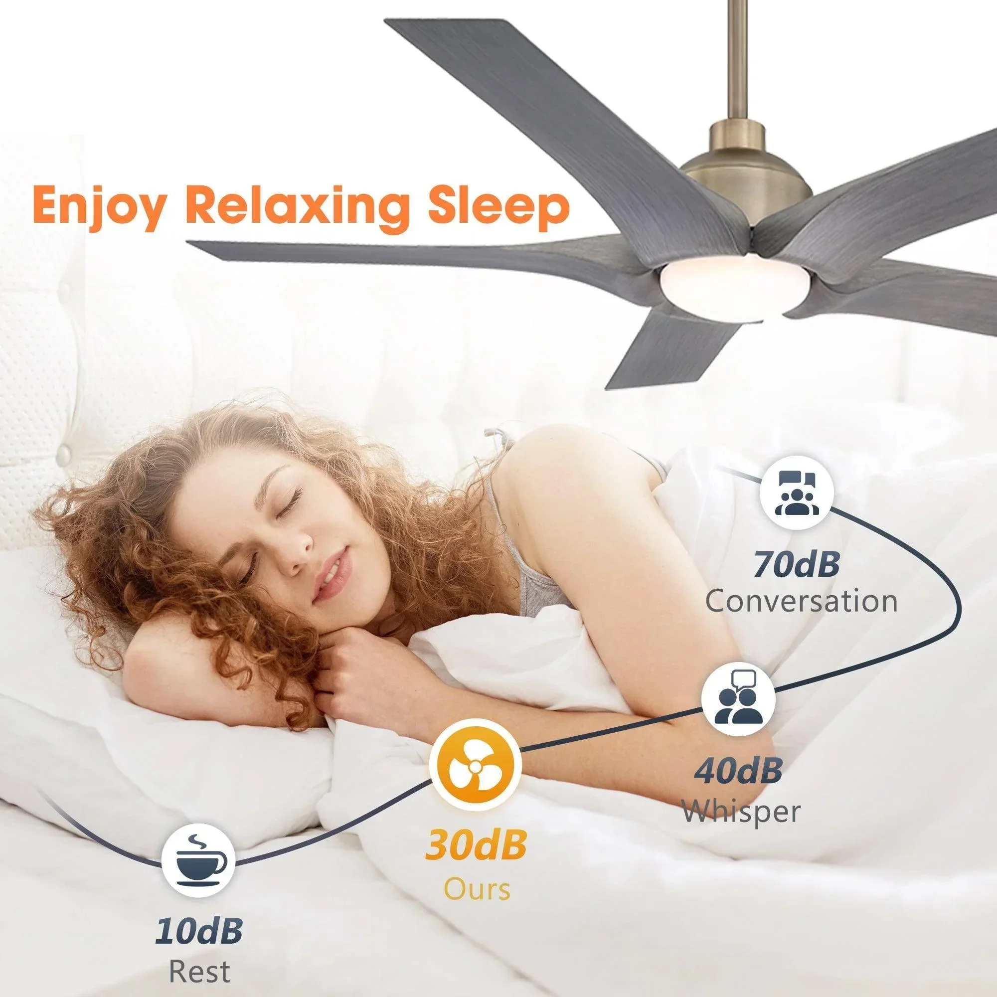 Parrot Uncle 56-Inch Genoa Farmhouse DC Motor Downrod Mount Reversible Ceiling Fan with Lighting and Remote Control (BBLDA158A) - Image 9
