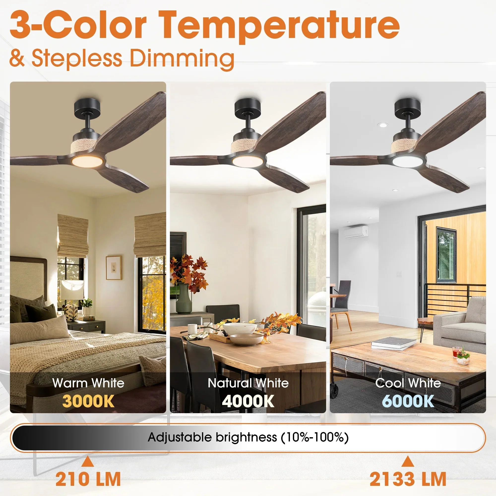 Parrot Uncle 56-Inch Louise Downrod Mount LED Ceiling Fan with Remote Control (F6015) - Image 6