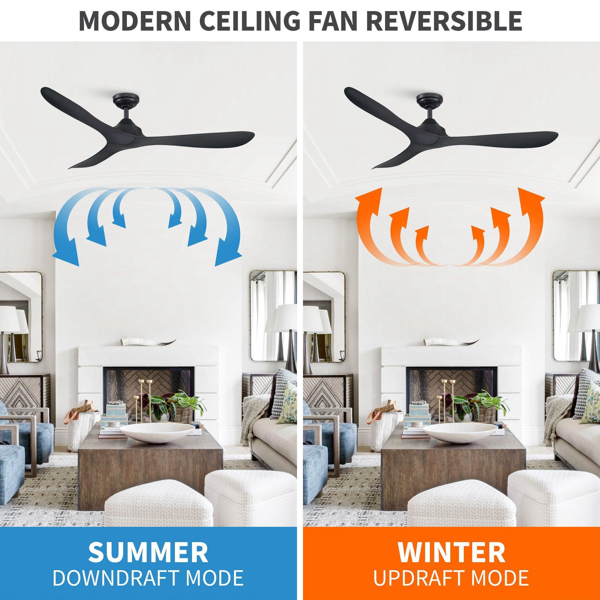 Parrot Uncle 56-Inch Modern DC Motor Downrod Mount Reversible Ceiling Fan with Remote Control - Image 7