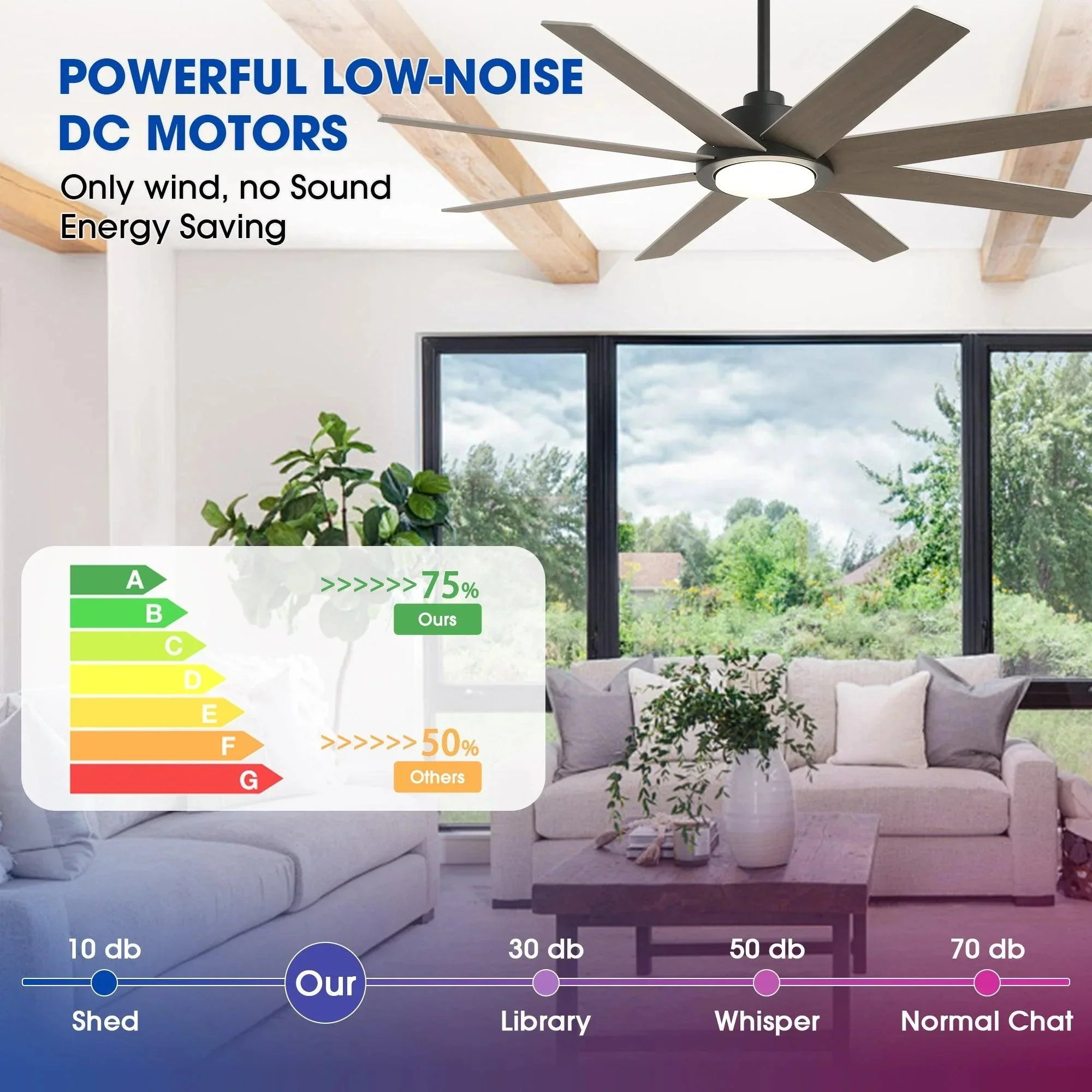Parrot Uncle 60-Inch DC Motor 8 Blades Modern Downrod Mount Ceiling Fan with LED Light and Remote Control (F6387110V) - Image 4