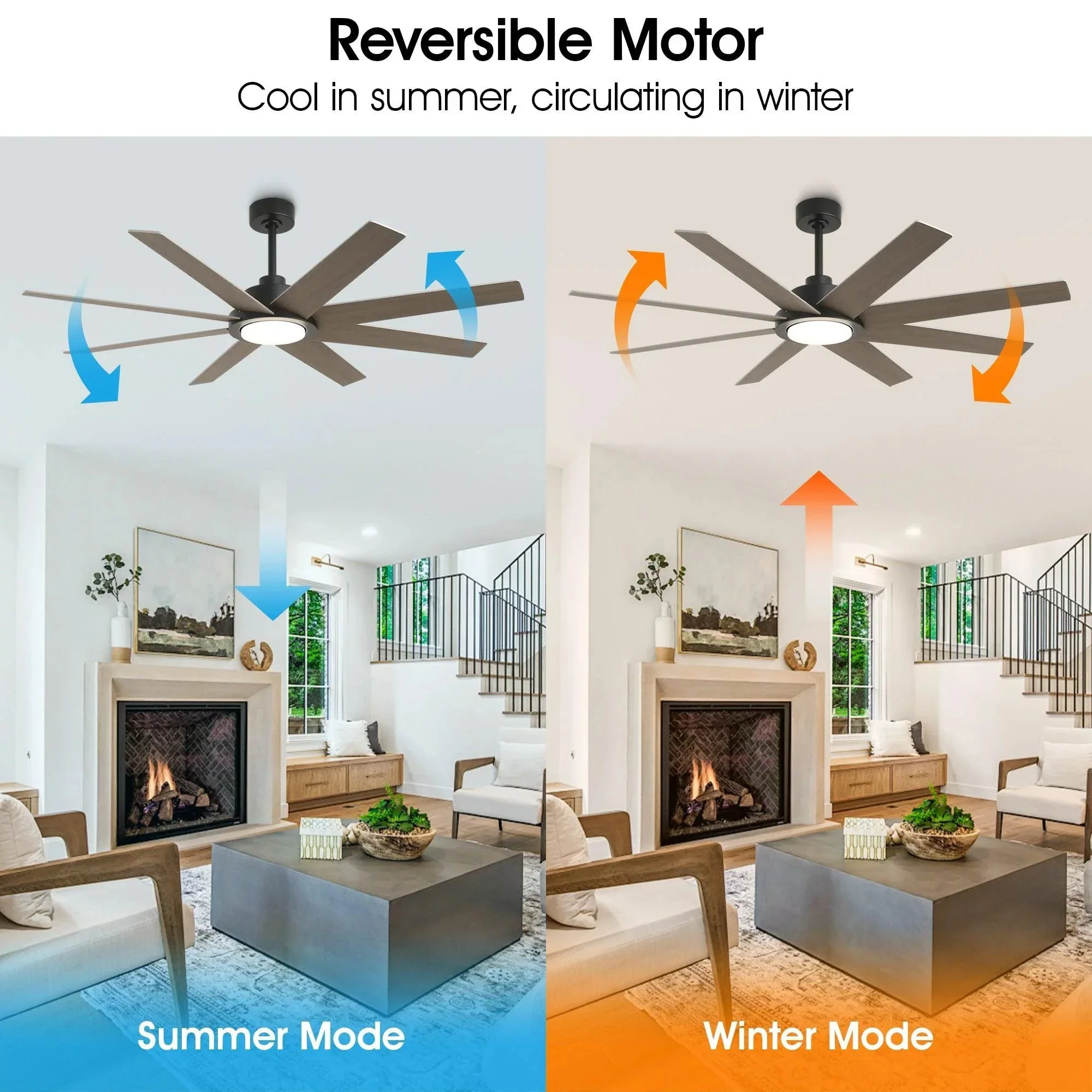 Parrot Uncle 60-Inch DC Motor 8 Blades Modern Downrod Mount Ceiling Fan with LED Light and Remote Control (F6387110V) - Image 6