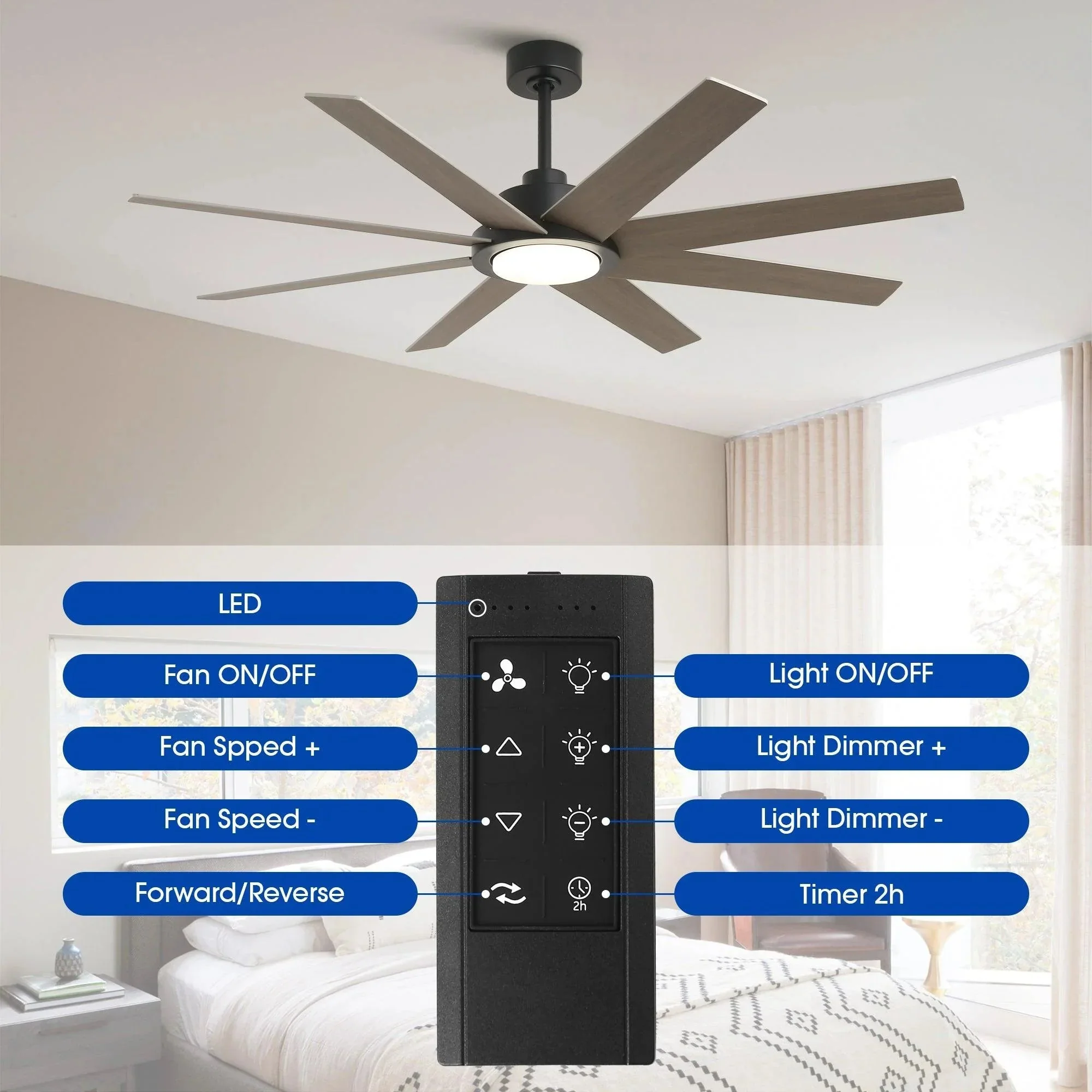 Parrot Uncle 60-Inch DC Motor 8 Blades Modern Downrod Mount Ceiling Fan with LED Light and Remote Control (F6387110V) - Image 8
