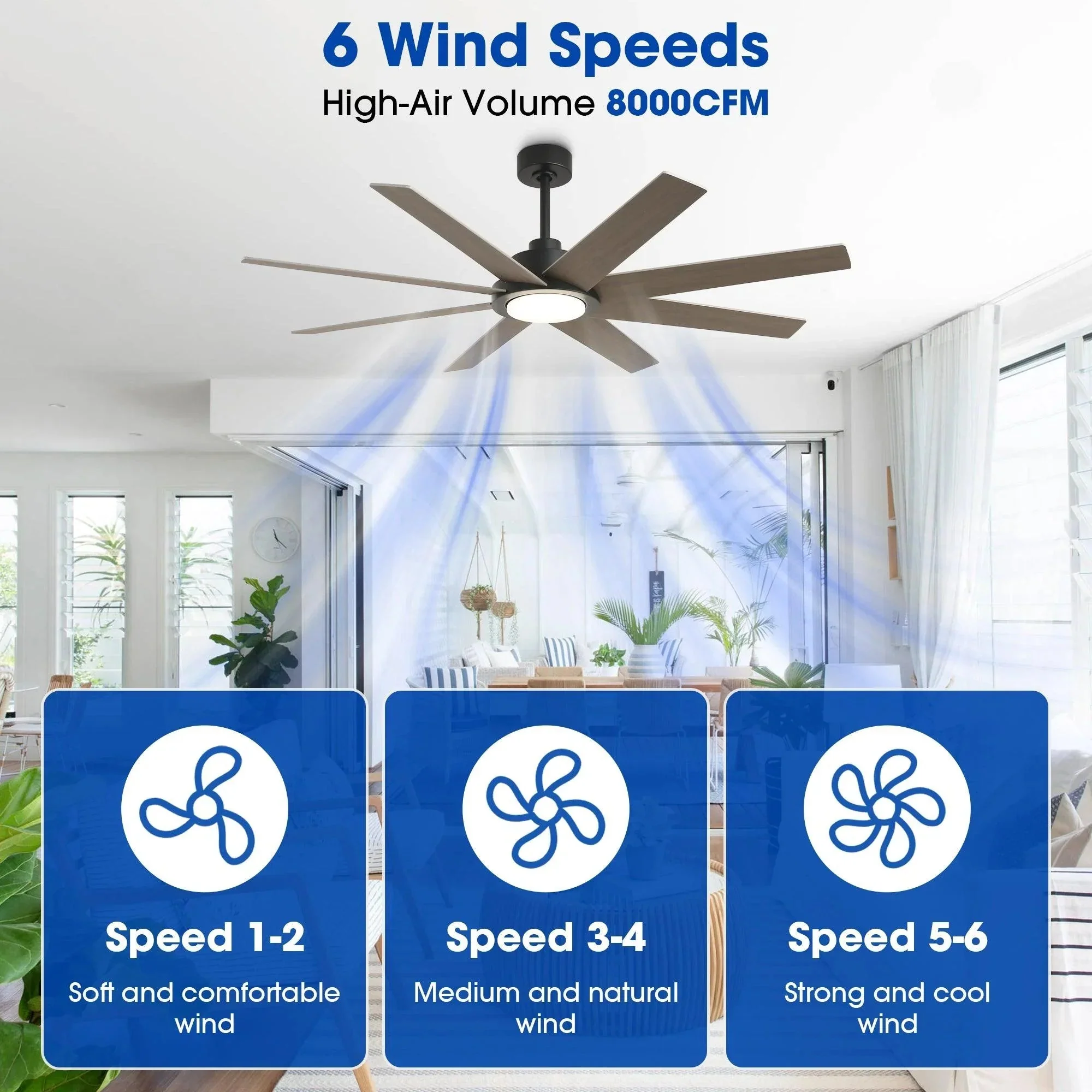 Parrot Uncle 60-Inch DC Motor 8 Blades Modern Downrod Mount Ceiling Fan with LED Light and Remote Control (F6387110V) - Image 9