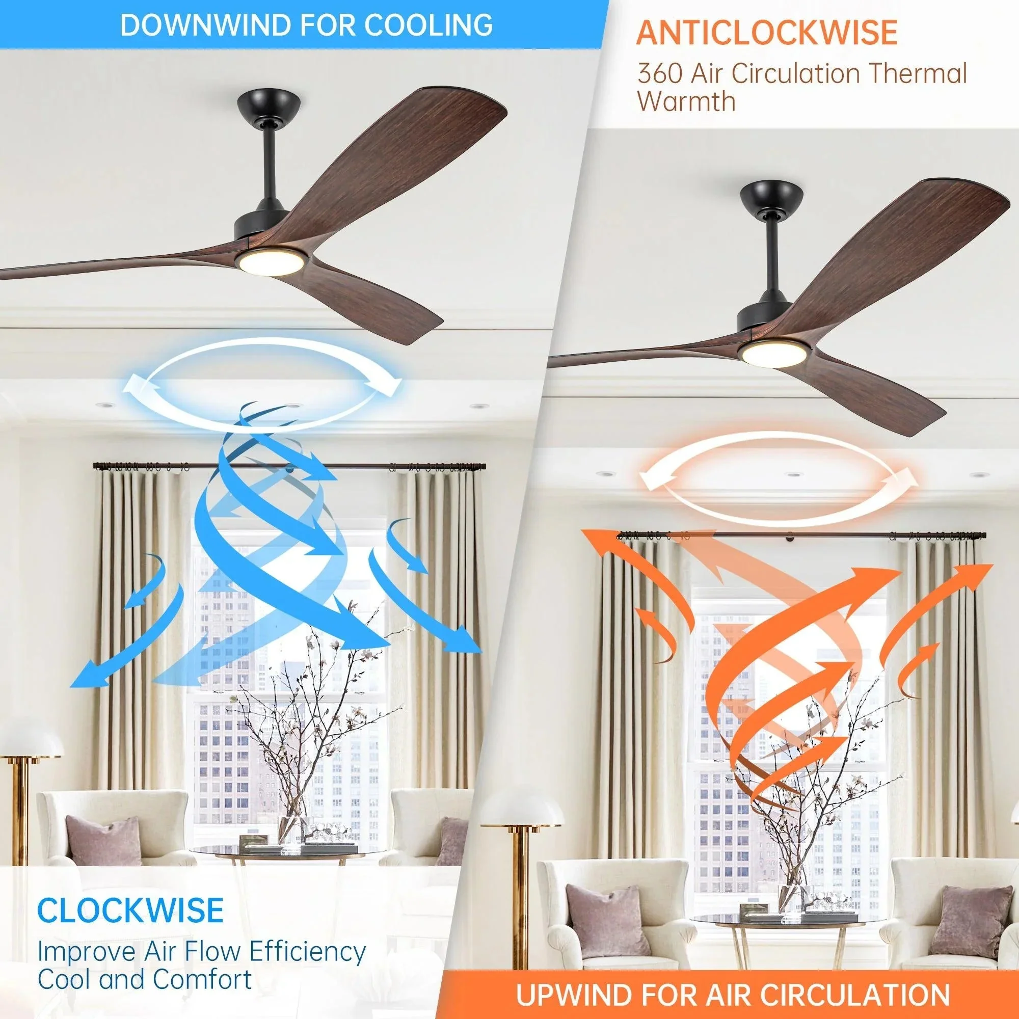 Parrot Uncle 60-Inch Alexi DC Motor Modern Downrod Ceiling Fan with LED Light - Image 8