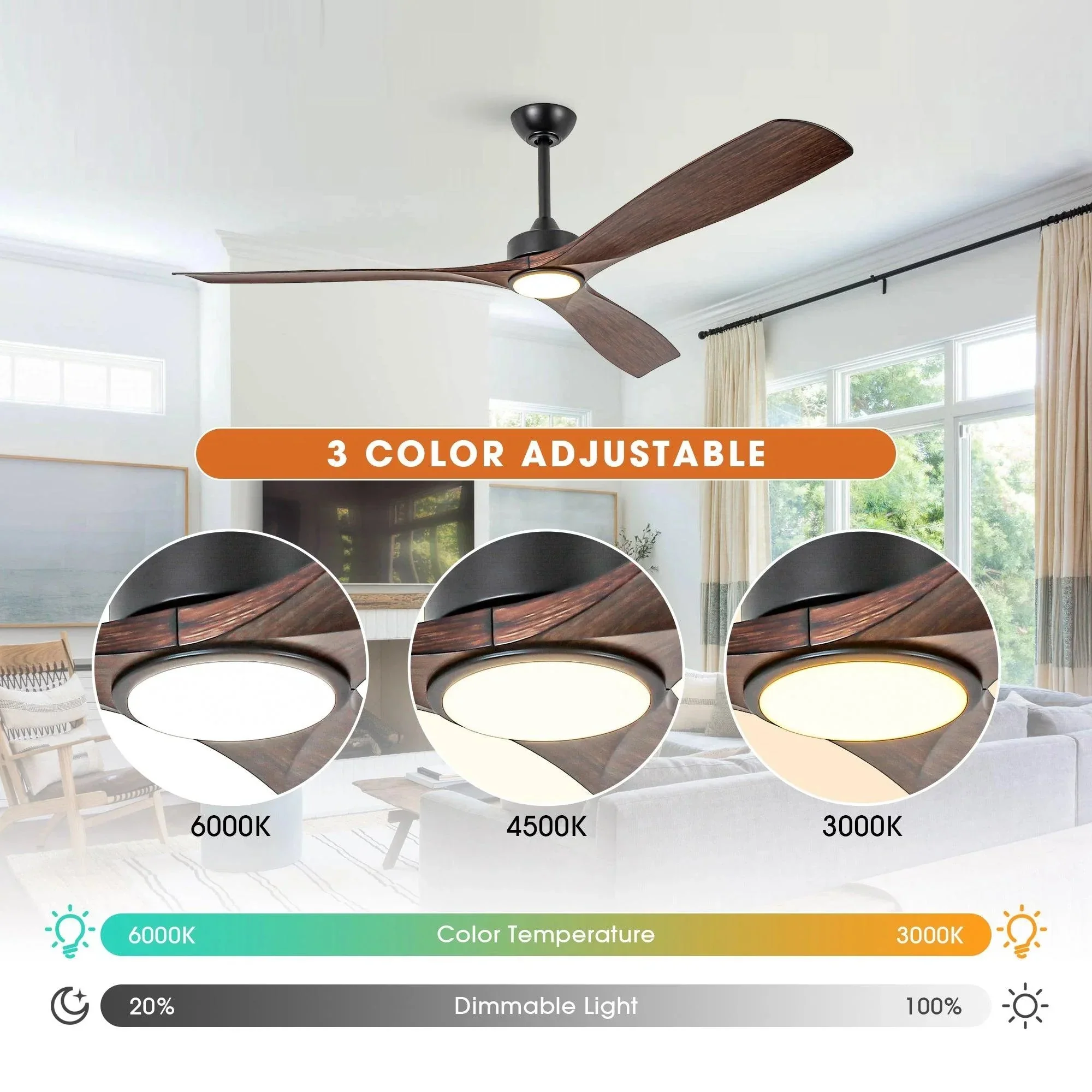 Parrot Uncle 60-Inch Alexi DC Motor Modern Downrod Ceiling Fan with LED Light - Image 9