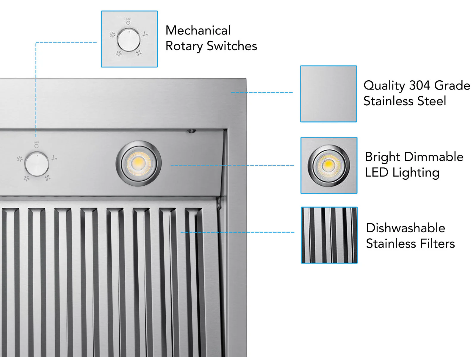 Victory Hurricane 60-Inch 2000 CFM Under Cabinet Range Hood in Stainless Steel (Hurricane-60) - Image 3