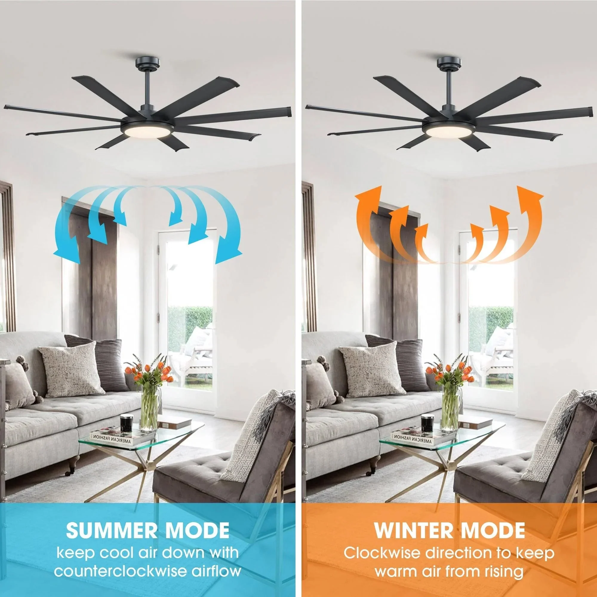 Parrot Uncle 60-Inch Industrial DC Motor Downrod Mount Ceiling Fan with Lighting and Remote Control (F6105110V) - Image 5