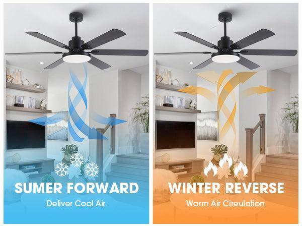 Parrot Uncle 60-Inch Industrial DC Motor Downrod Mount Reversible Ceiling Fan with Lighting and Remote Control (F8252110V) - Image 11