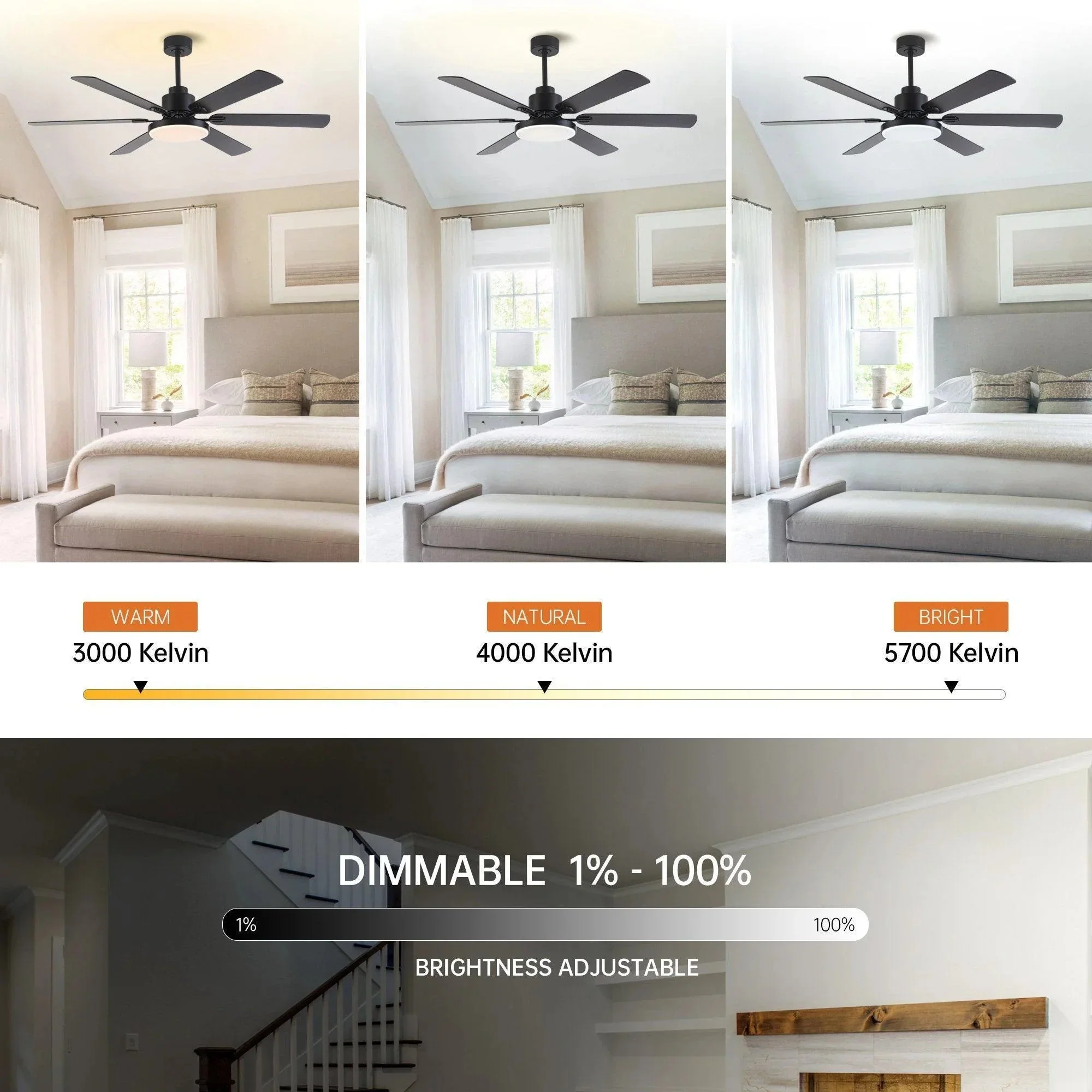 Parrot Uncle 60-Inch Industrial DC Motor Downrod Mount Reversible Ceiling Fan with Lighting and Remote Control (F8252110V) - Image 14