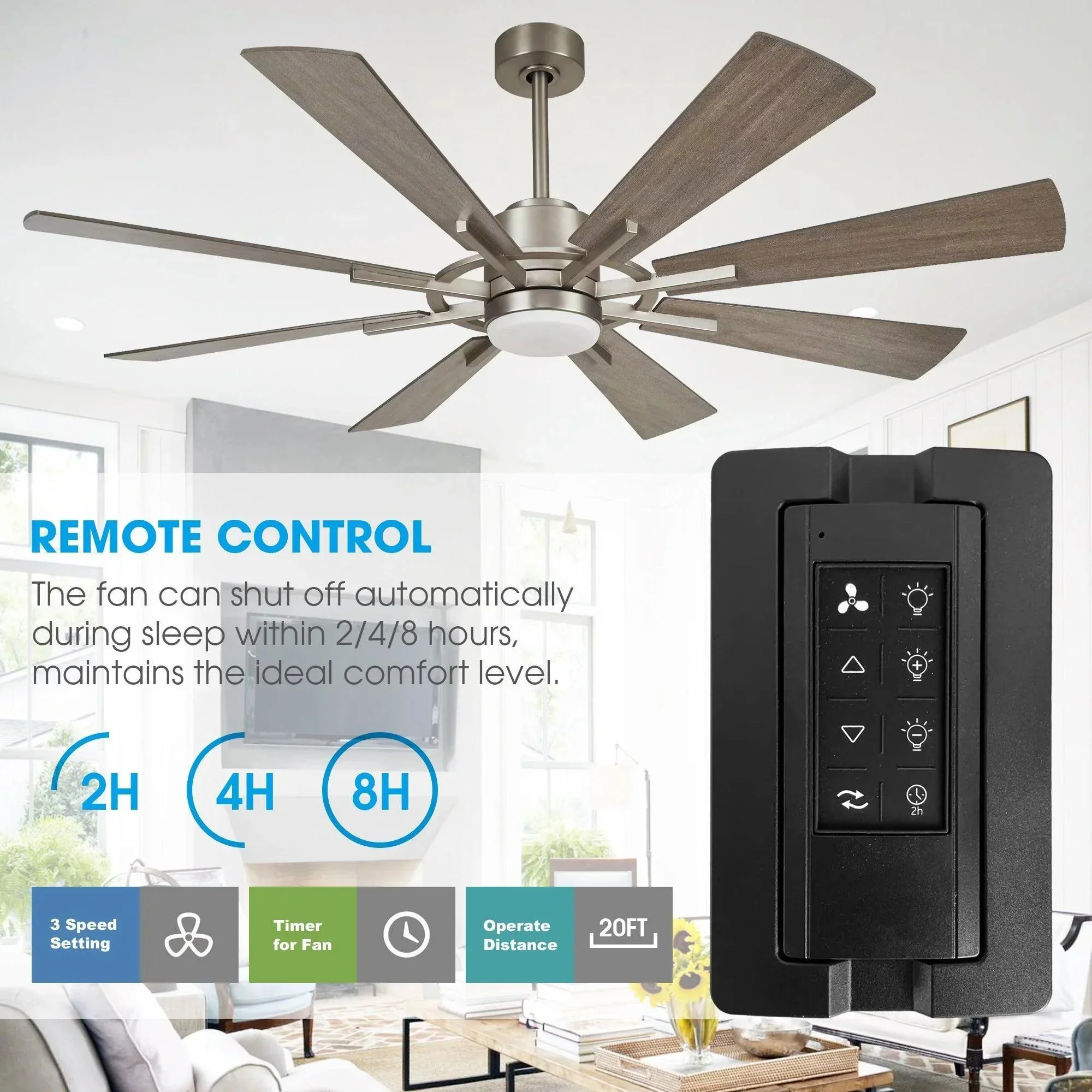 Parrot Uncle 60-Inch Oretha Windmill DC Ceiling Fan with LED Lighting - Image 5