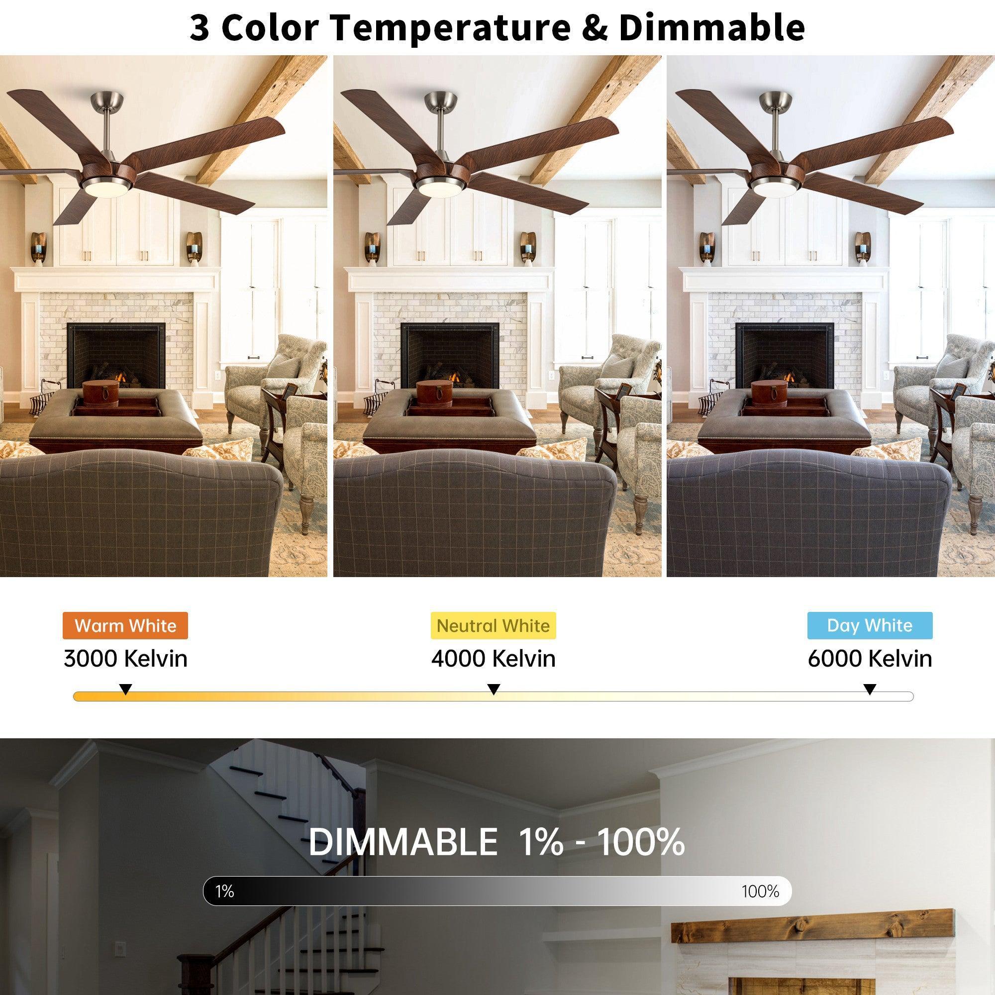 Parrot Uncle 65-Inch Fury Farmhouse DC Motor Downrod Mount Ceiling Fan with Lighting and Remote Control (F8305110V) - Image 4