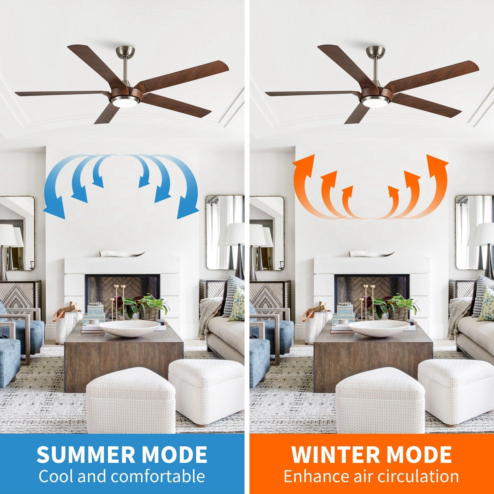 Parrot Uncle 65-Inch Fury Farmhouse DC Motor Downrod Mount Ceiling Fan with Lighting and Remote Control (F8305110V) - Image 6