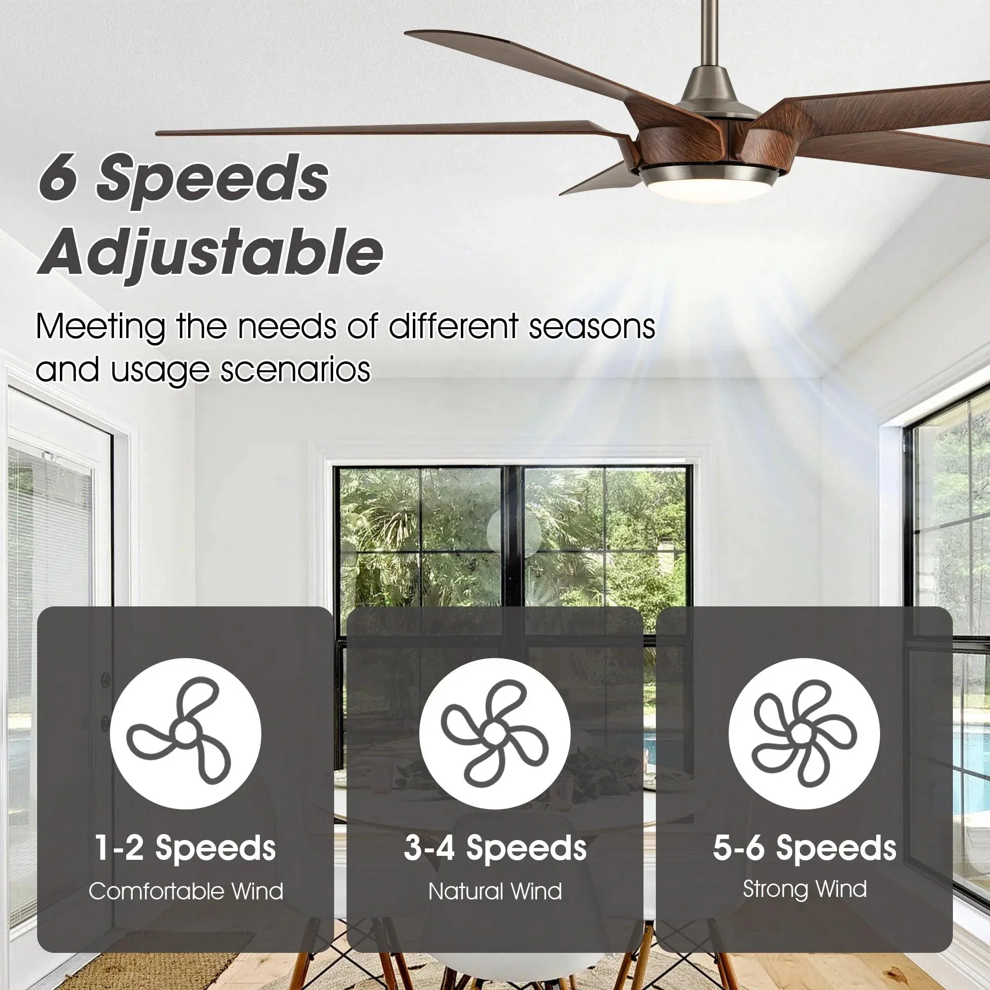 Parrot Uncle 65-Inch Fury Farmhouse DC Motor Downrod Mount Ceiling Fan with Lighting and Remote Control (F8305110V) - Image 8