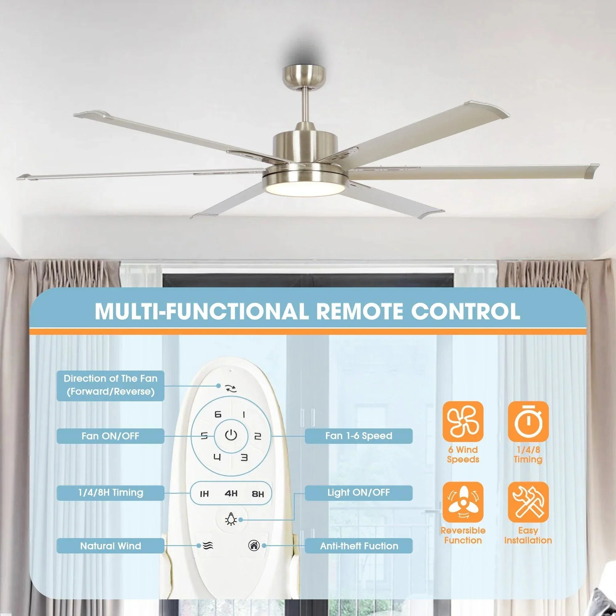 Parrot Uncle 65-Inch Freda DC Motor Modern Downrod Ceiling Fan with LED Light and Remote Control (F8218110V) - Image 7
