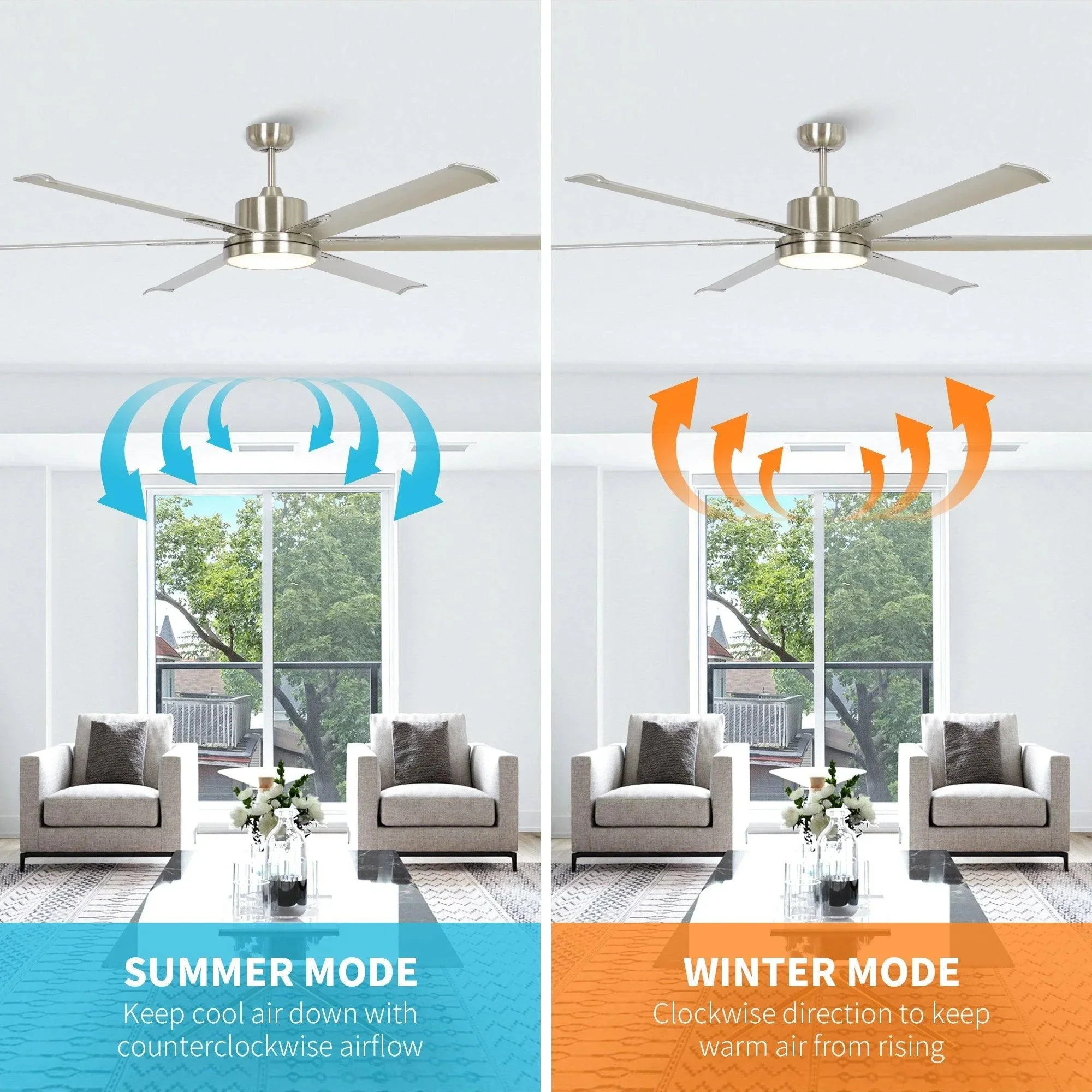 Parrot Uncle 65-Inch Freda DC Motor Modern Downrod Ceiling Fan with LED Light and Remote Control (F8218110V) - Image 8