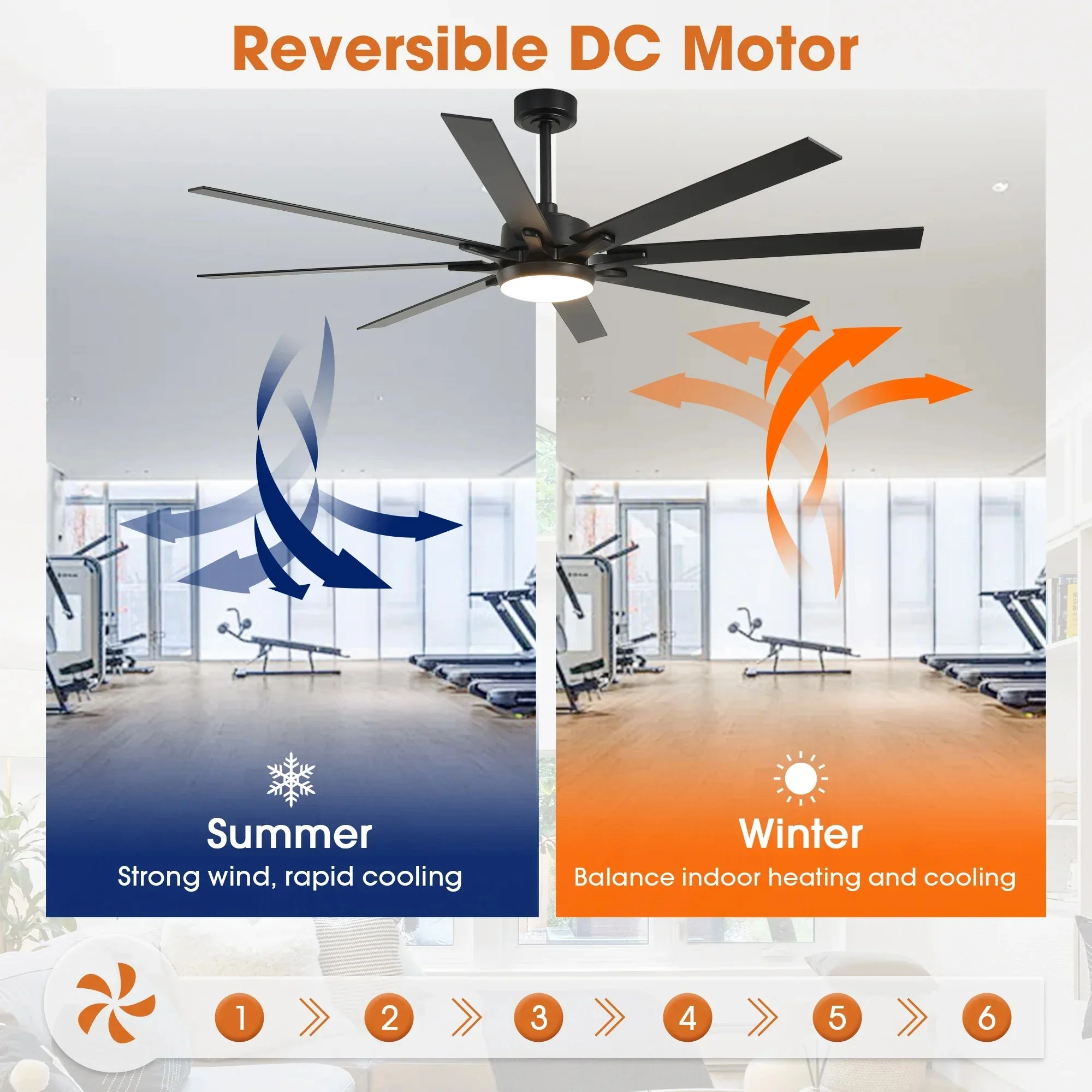 Parrot Uncle 65-Inch Teresa Modern Double-Sided Blades Ceiling Fan with Remote Control and LED Light - Image 6