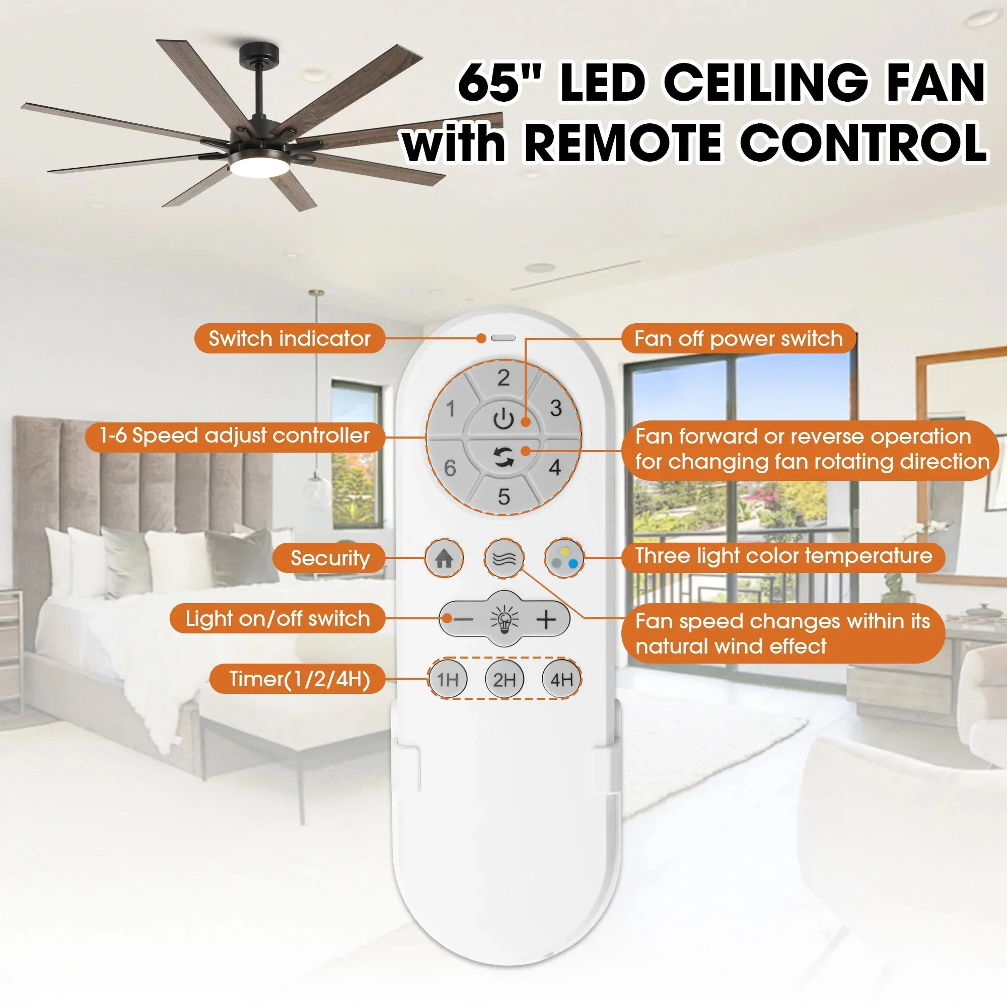 Parrot Uncle 65-Inch Teresa Modern Double-Sided Blades Ceiling Fan with Remote Control and LED Light - Image 8