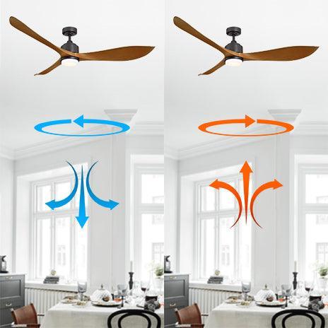 Parrot Uncle 66-Inch Misael Propeller Industrial DC Motor Ceiling Fan with LED Lighting - Image 16