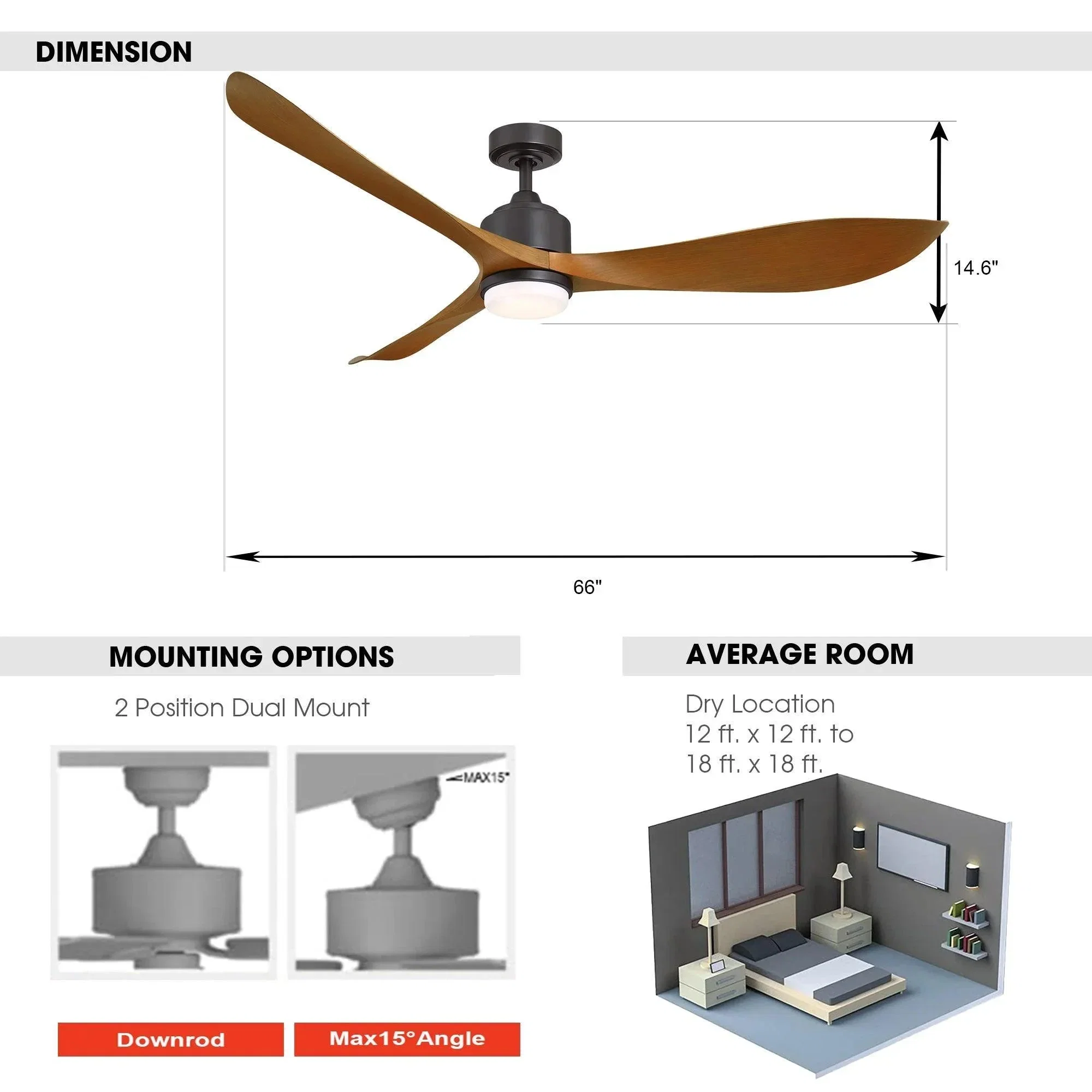 Parrot Uncle 66-Inch Misael Propeller Industrial DC Motor Ceiling Fan with LED Lighting - Image 19