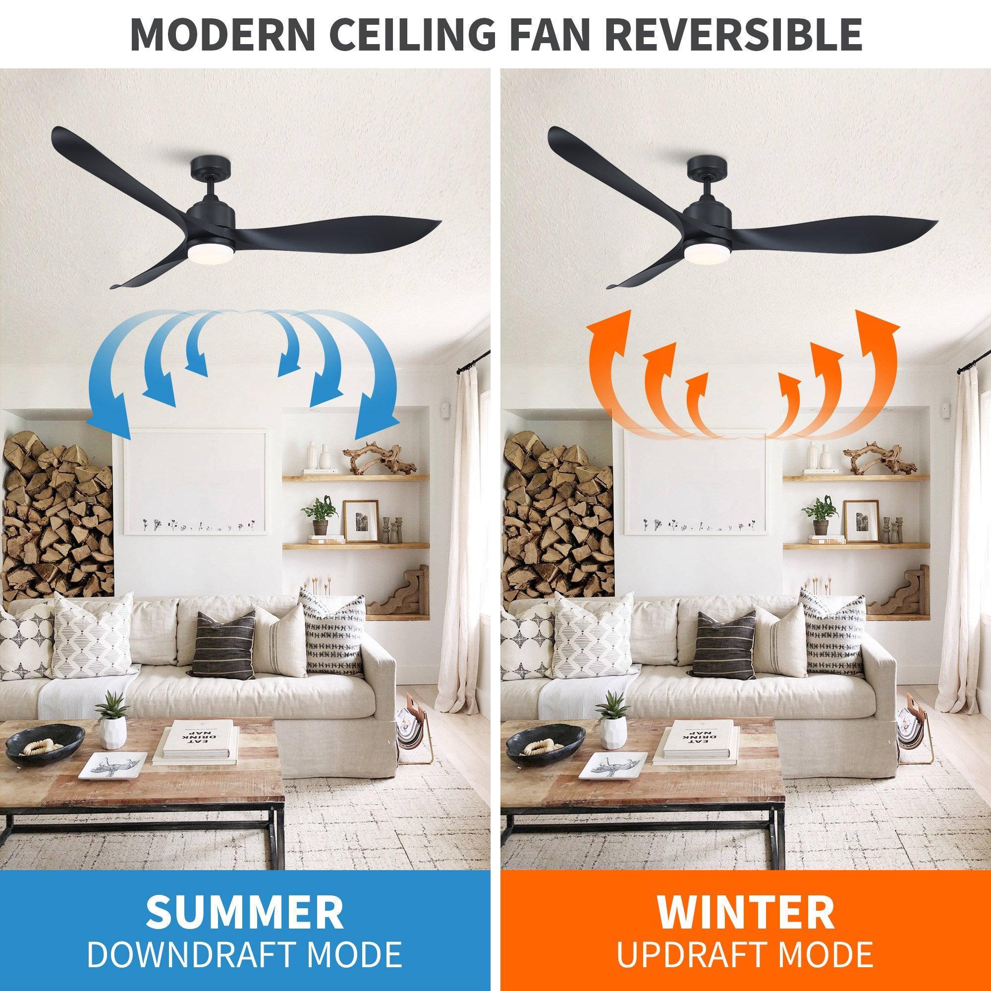 Parrot Uncle 66-Inch Misael Propeller Industrial DC Motor Ceiling Fan with LED Lighting - Image 6