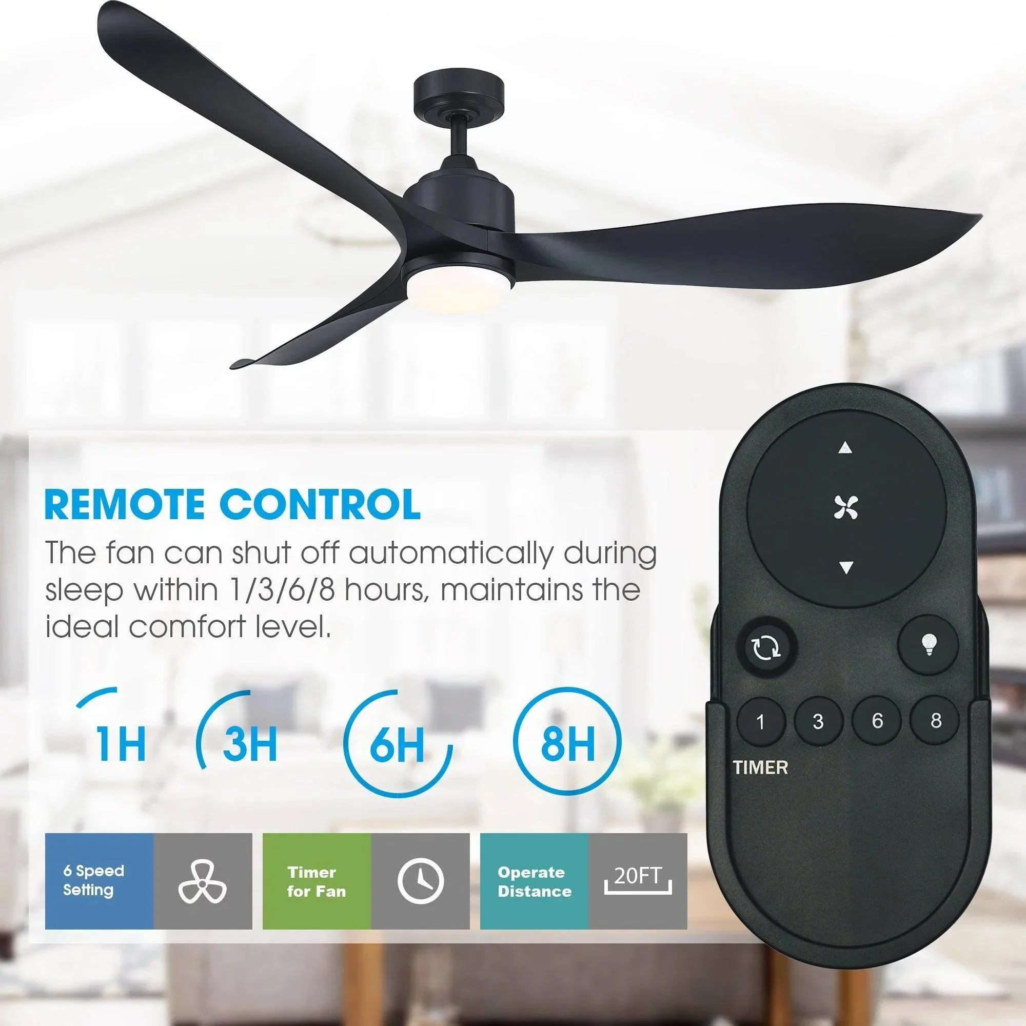 Parrot Uncle 66-Inch Misael Propeller Industrial DC Motor Ceiling Fan with LED Lighting - Image 8