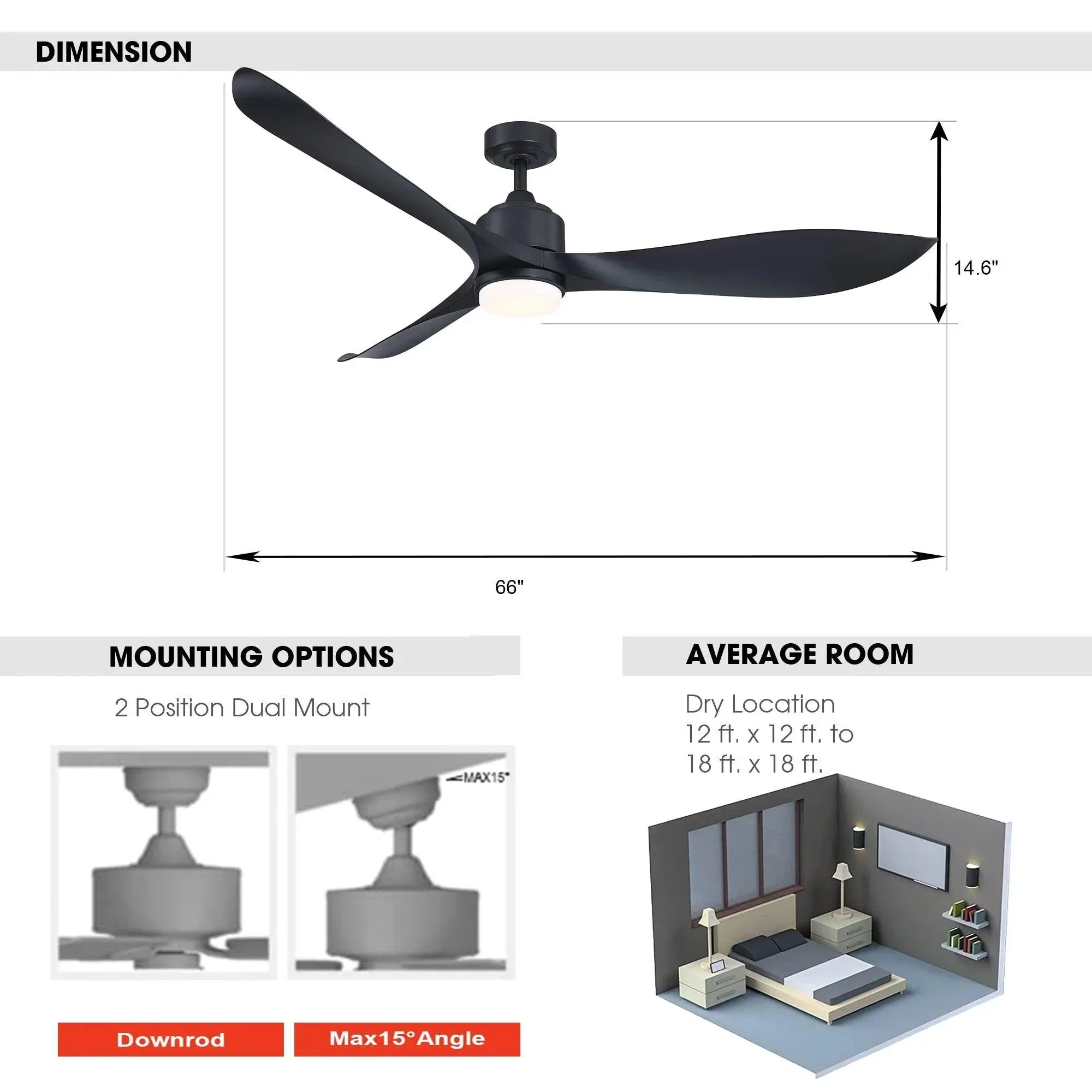 Parrot Uncle 66-Inch Misael Propeller Industrial DC Motor Ceiling Fan with LED Lighting - Image 9