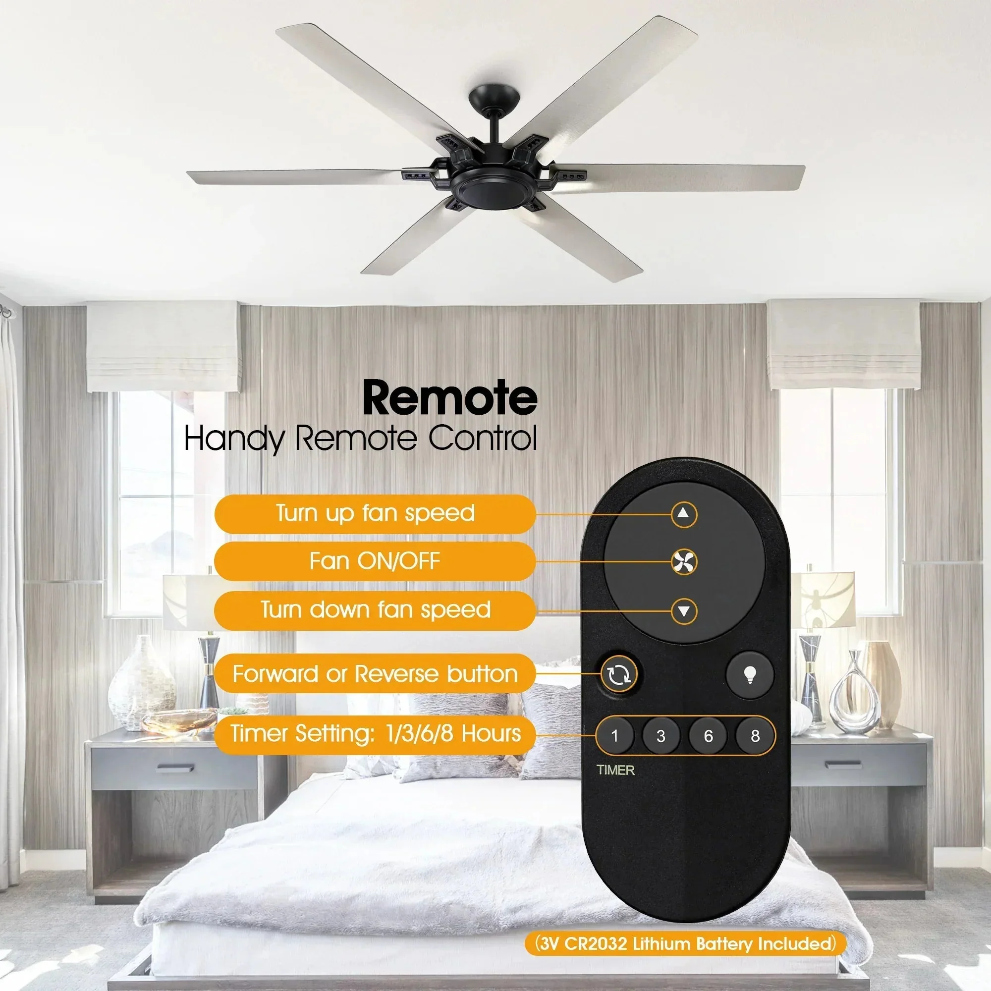 Parrot Uncle 70-Inch Madhya Industrial Ceiling Fan with Remote Control (F8278110V) - Image 5