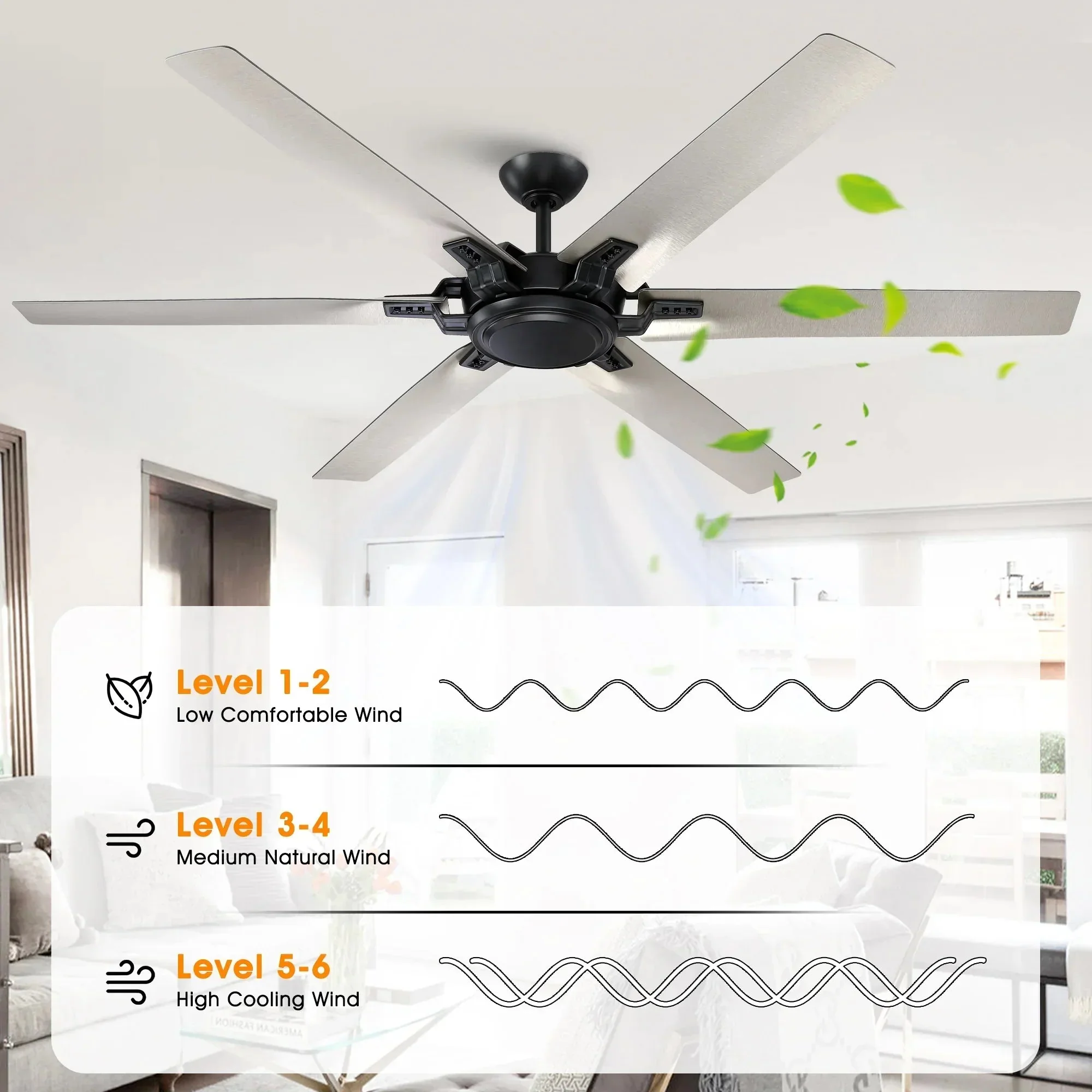 Parrot Uncle 70-Inch Madhya Industrial Ceiling Fan with Remote Control (F8278110V) - Image 6