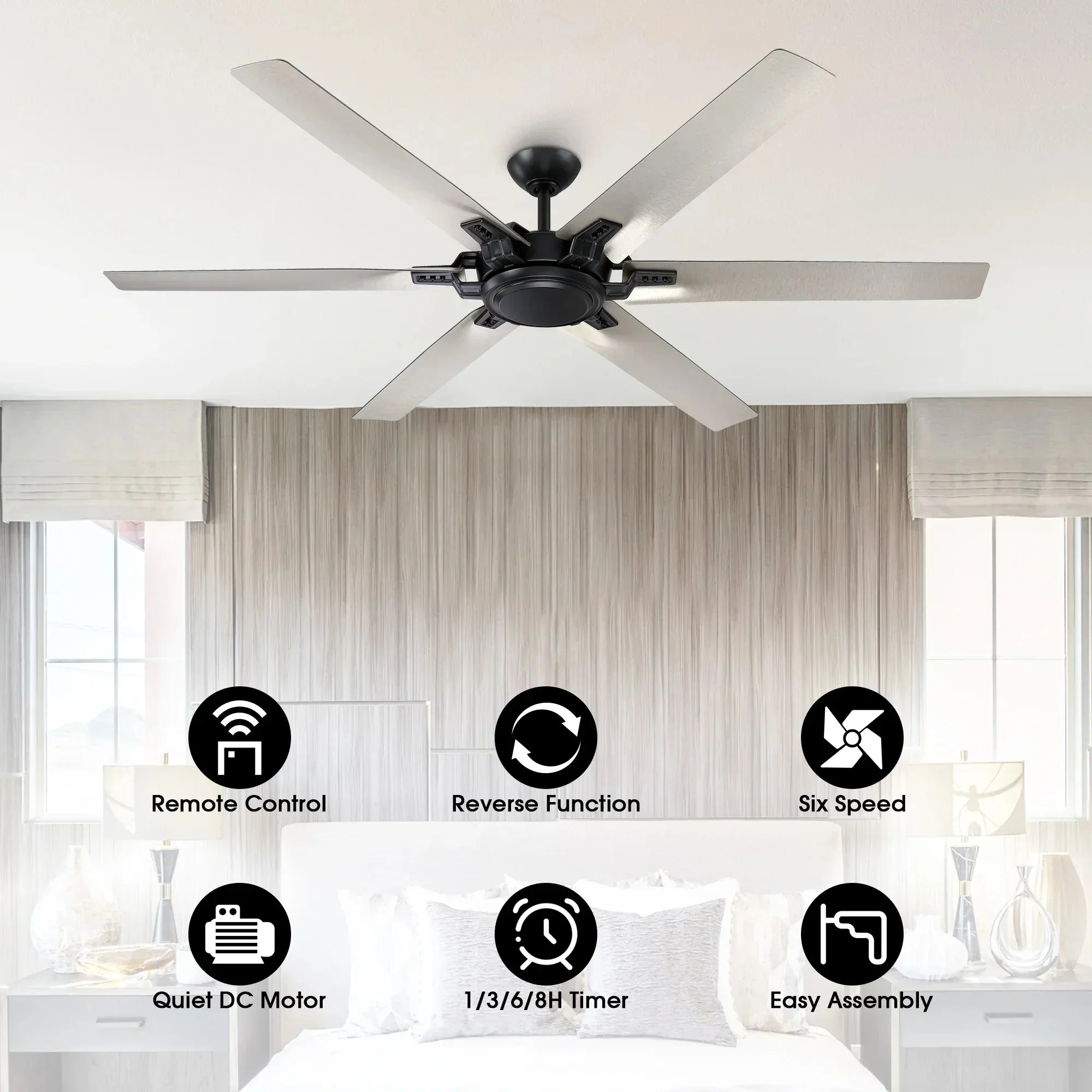 Parrot Uncle 70-Inch Madhya Industrial Ceiling Fan with Remote Control (F8278110V) - Image 7