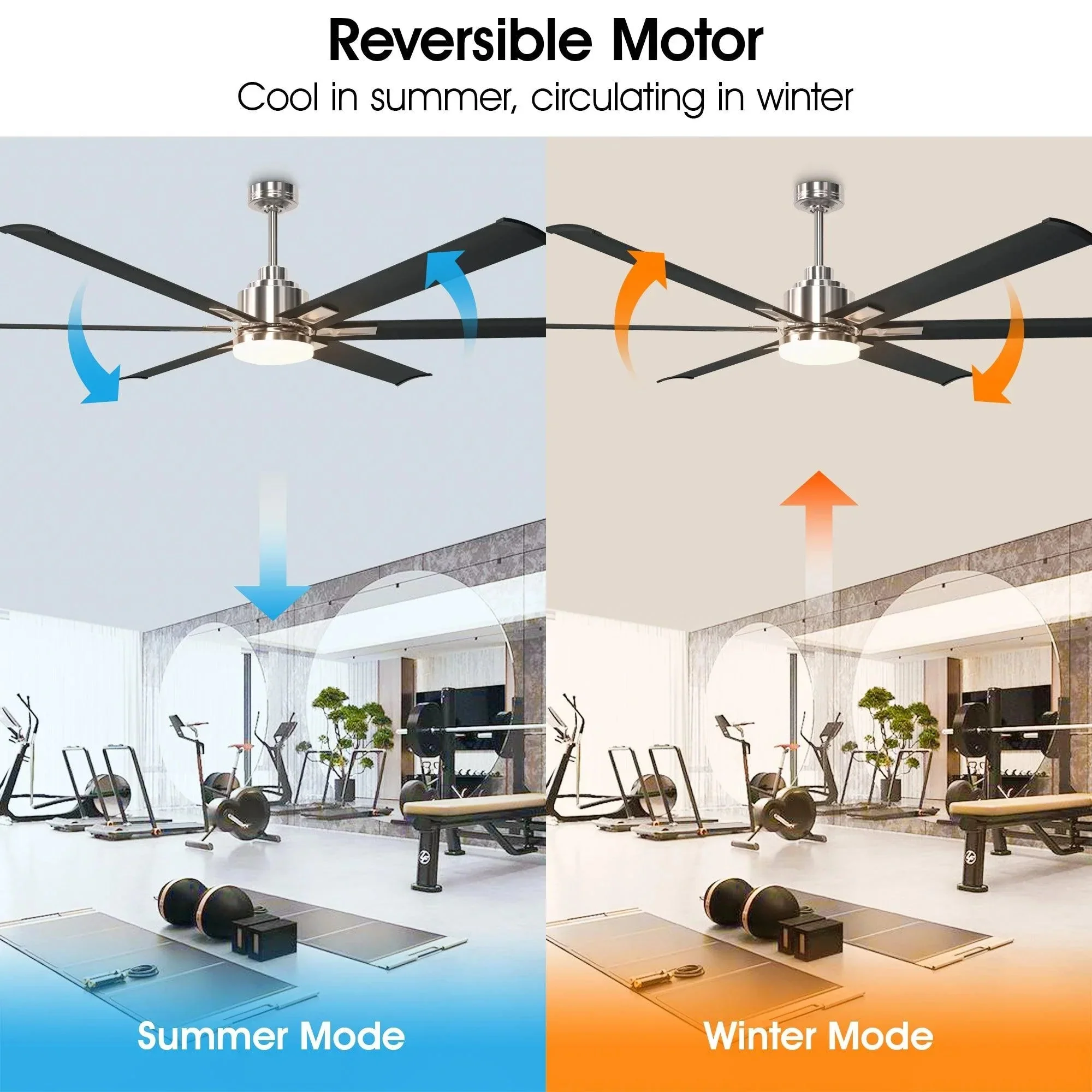 Parrot Uncle 72-Inch Bankston Modern DC Motor Downrod Mount Reversible Ceiling Fan with Lighting and Remote Control - Image 6