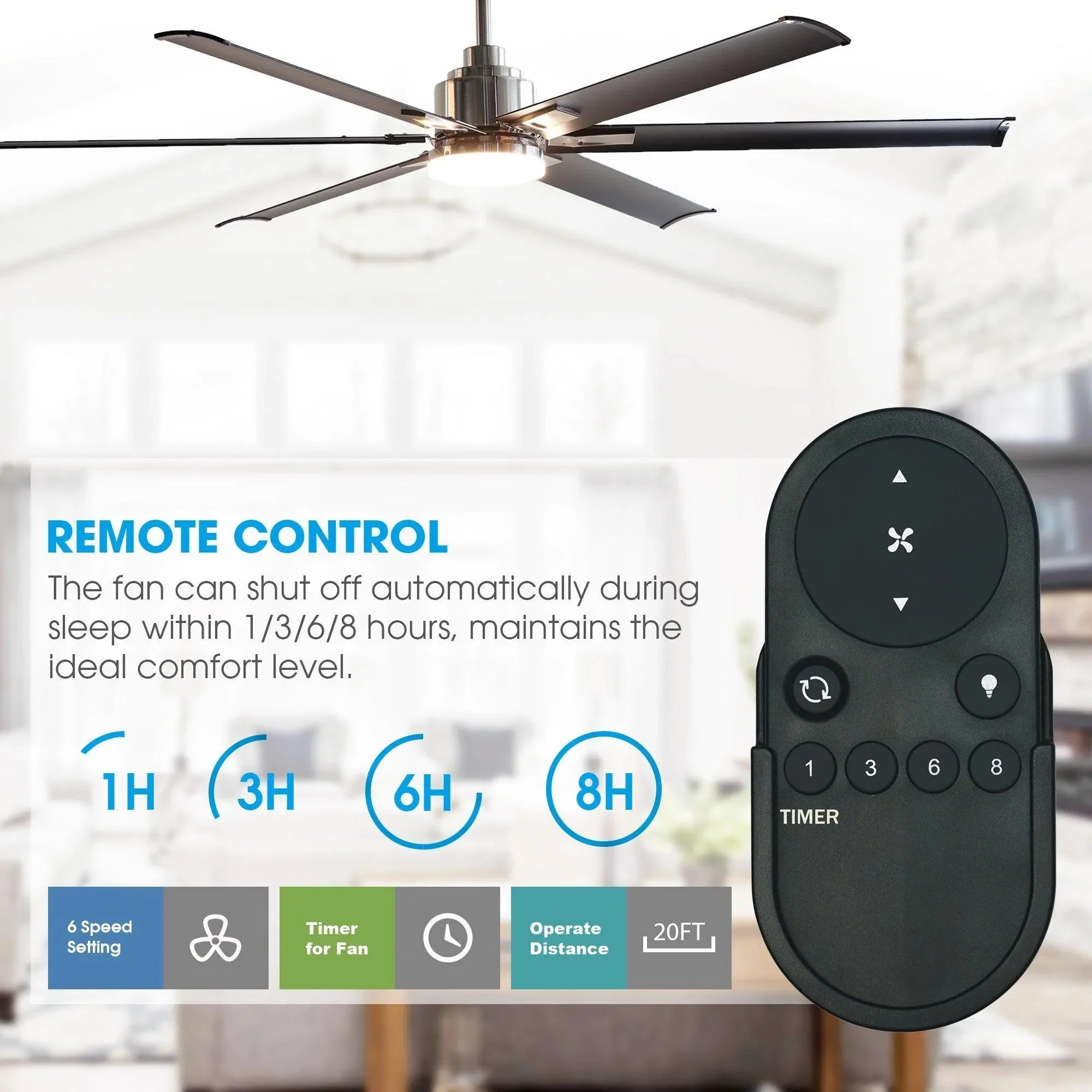 Parrot Uncle 72-Inch Bankston Modern DC Motor Downrod Mount Reversible Ceiling Fan with Lighting and Remote Control - Image 7