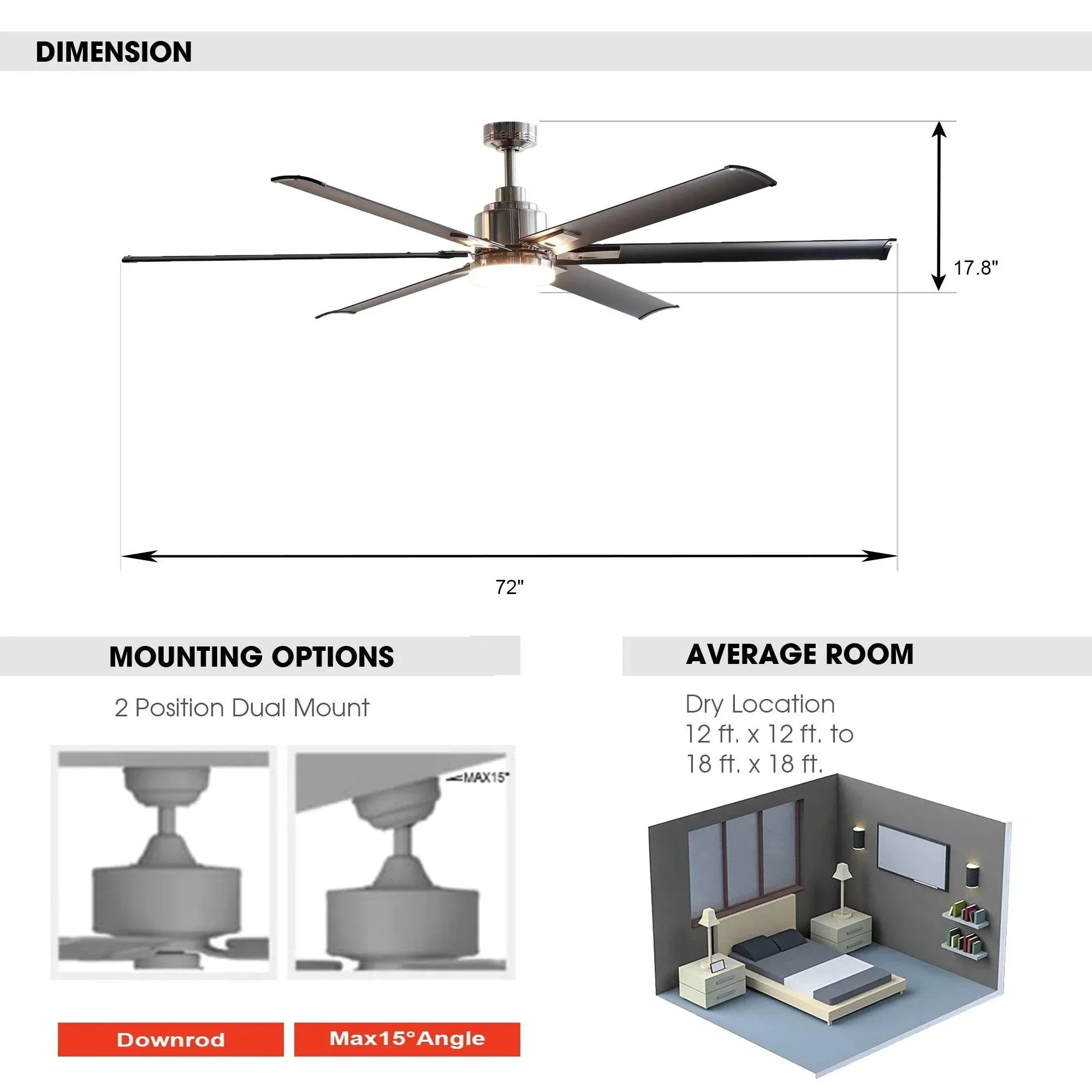 Parrot Uncle 72-Inch Bankston Modern DC Motor Downrod Mount Reversible Ceiling Fan with Lighting and Remote Control - Image 9