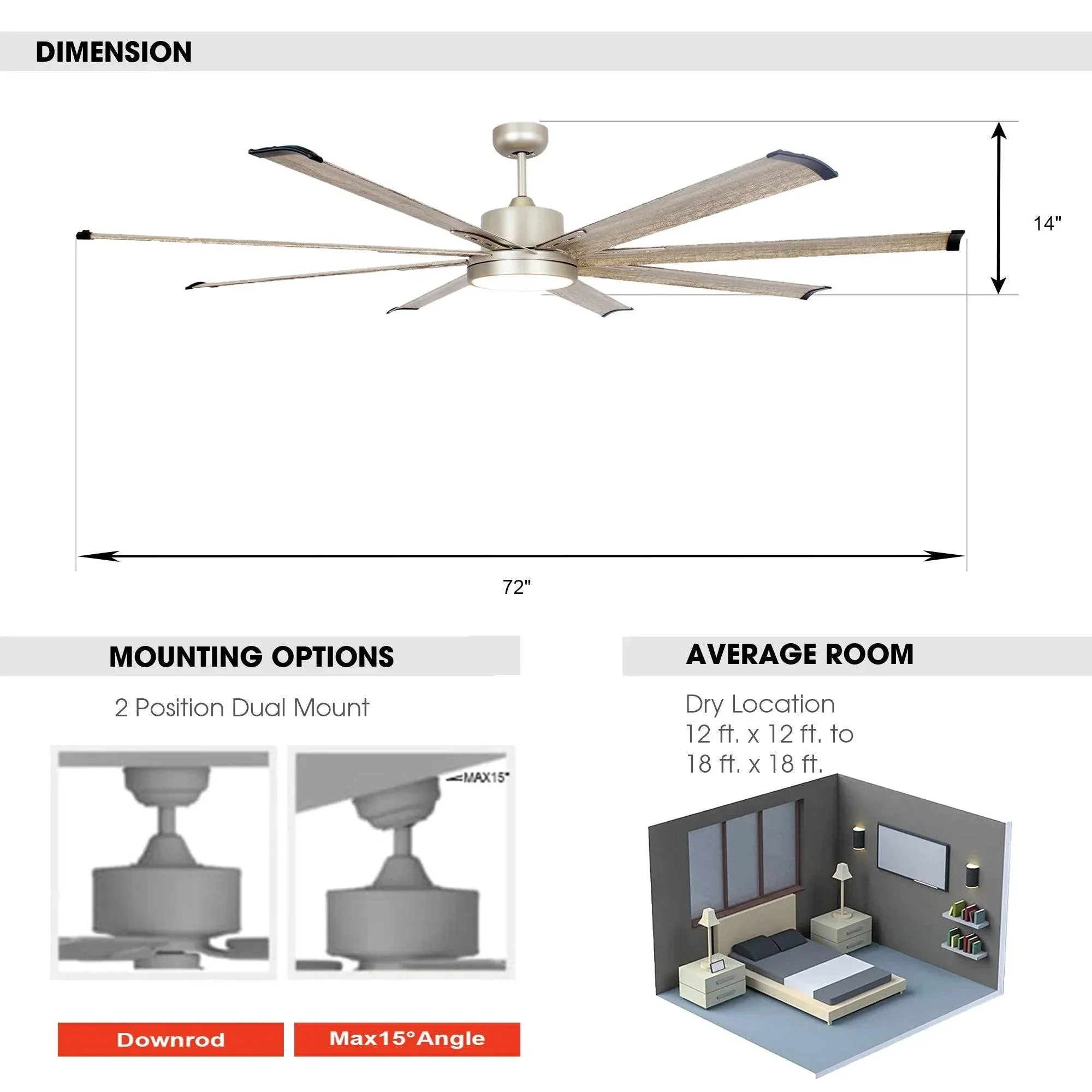 Parrot Uncle 72-Inch Bankston Modern Satin Nickel DC Motor Downrod Mount Ceiling Fan with LED Lighting and Remote Control (F8220110V) - Image 8