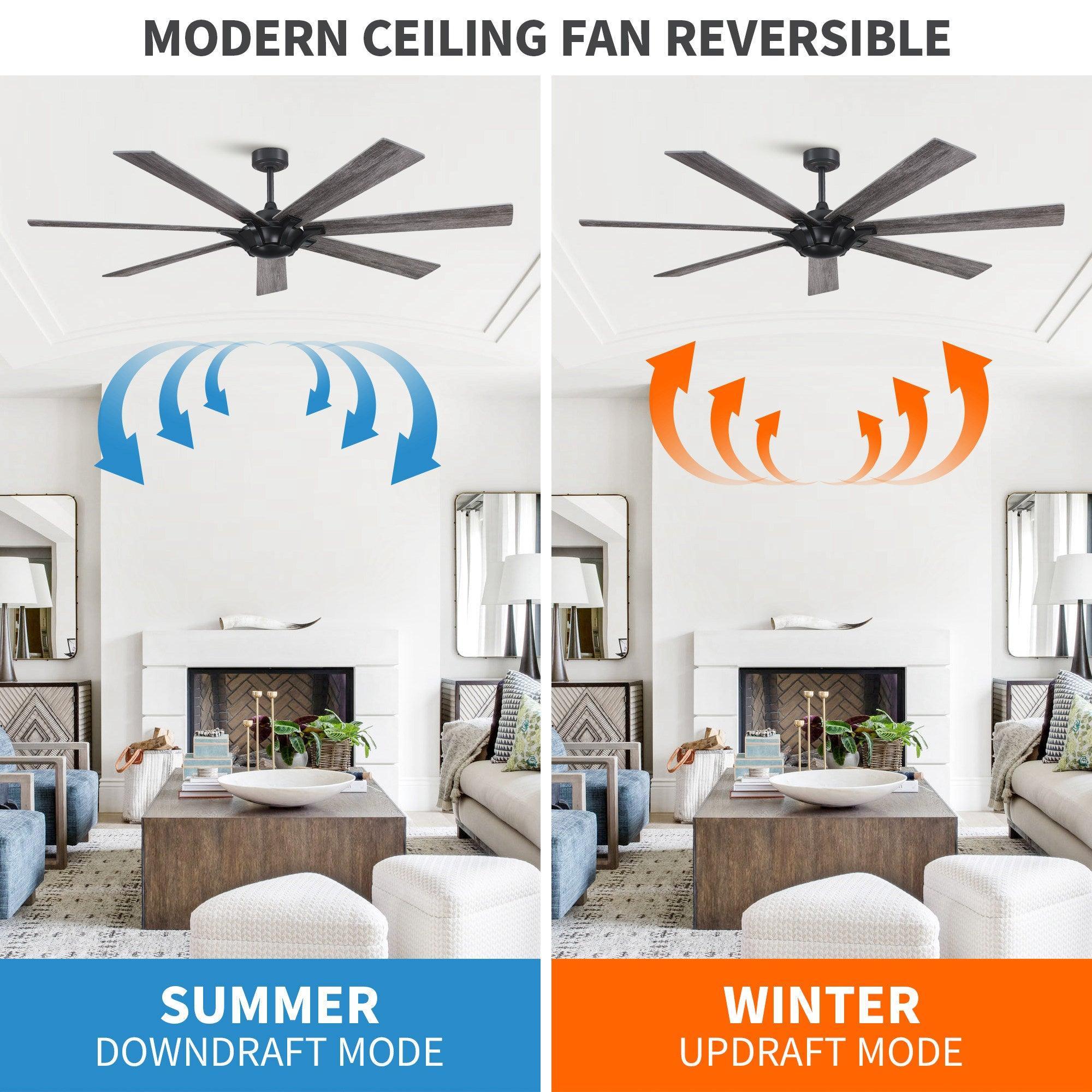 Parrot Uncle 72-Inch Farmhouse DC Motor Brushed Nickel Downrod Mount Reversible Ceiling Fan with Remote Control - Image 7