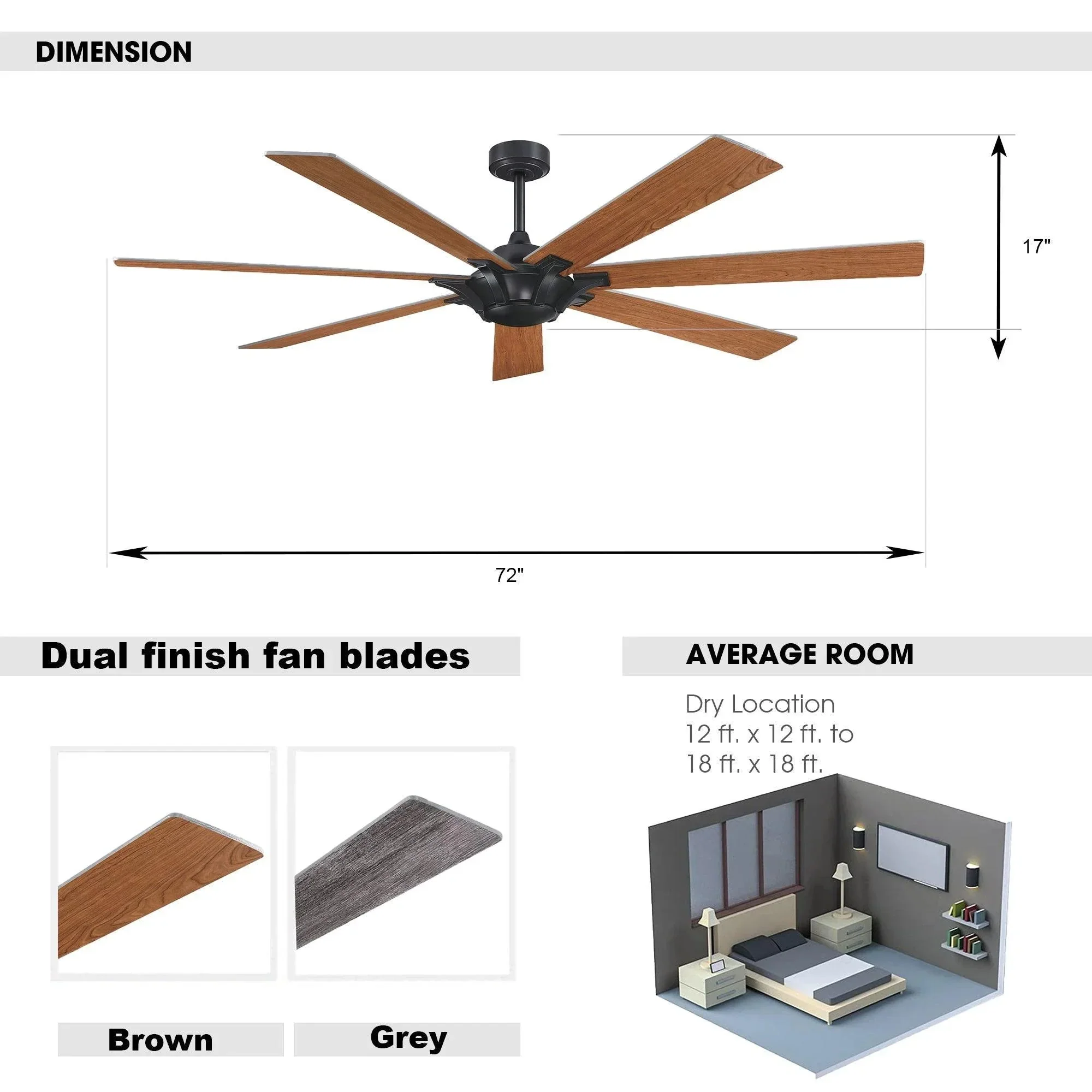 Parrot Uncle 72-Inch Farmhouse DC Motor Brushed Nickel Downrod Mount Reversible Ceiling Fan with Remote Control - Image 9