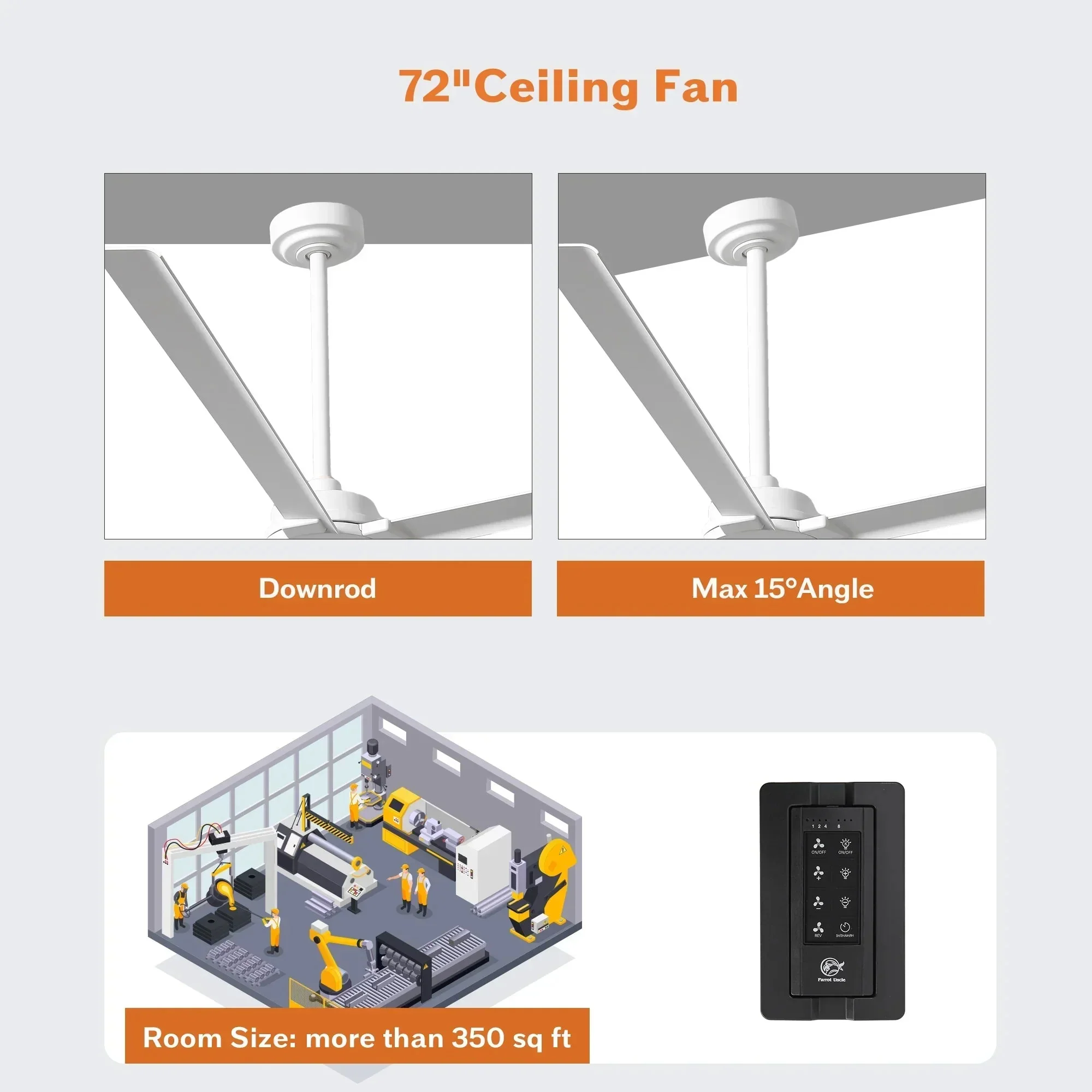 Parrot Uncle Winni All-Aluminum IPX4 Outdoor Ceiling Fan with Remote Control - Image 17