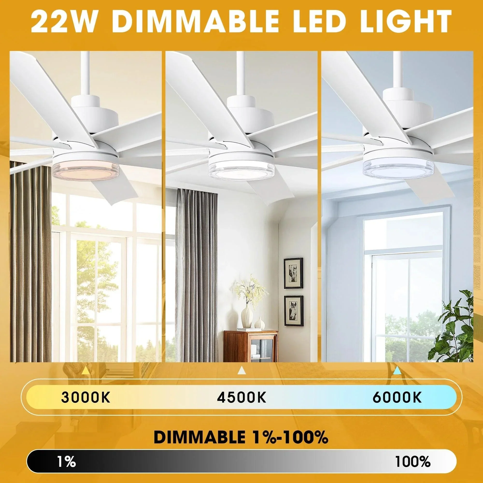 Parrot Uncle 72-Inch Daugava Modern Downrod Mount Smart Fan with LED Light - Image 5