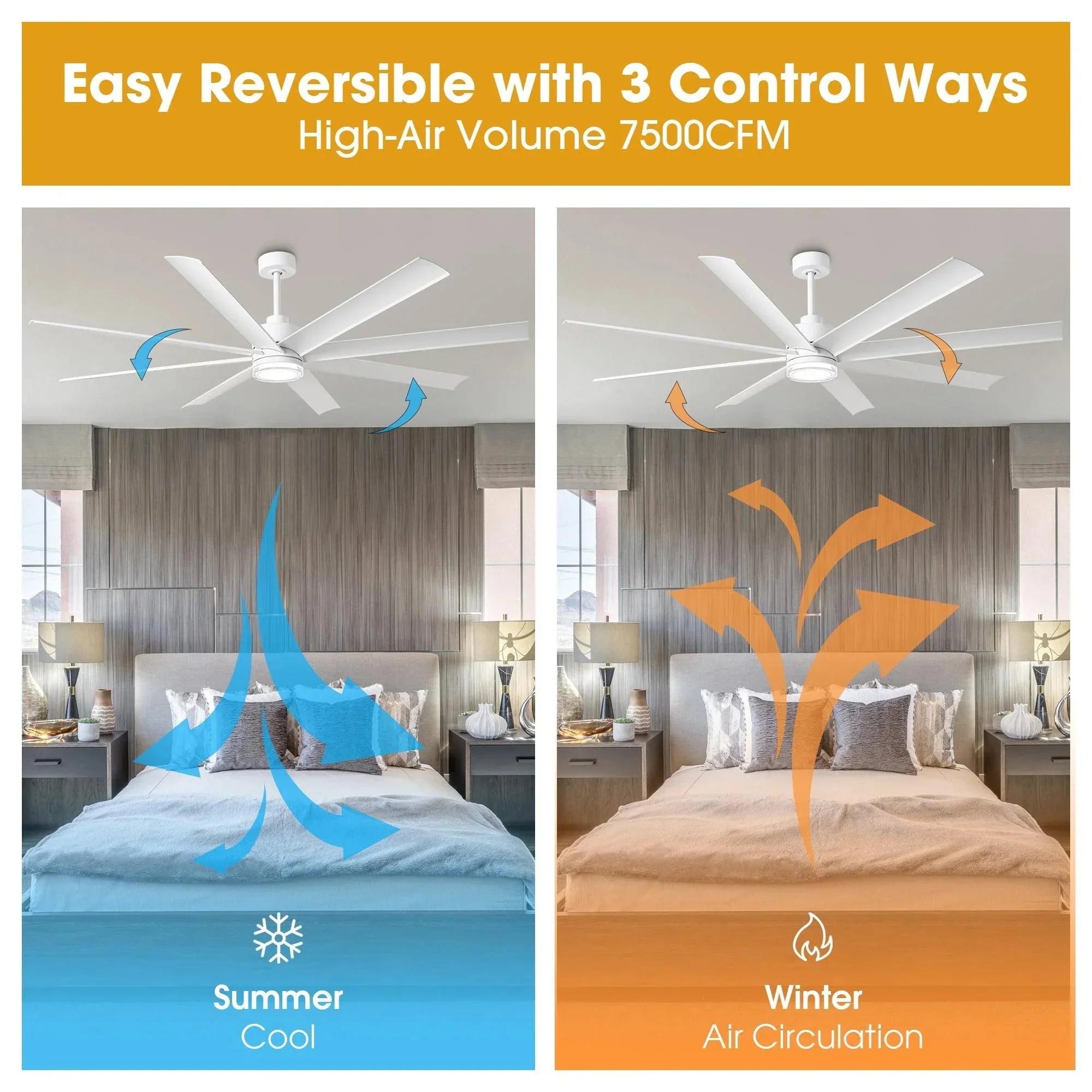 Parrot Uncle 72-Inch Daugava Modern Downrod Mount Smart Fan with LED Light - Image 8