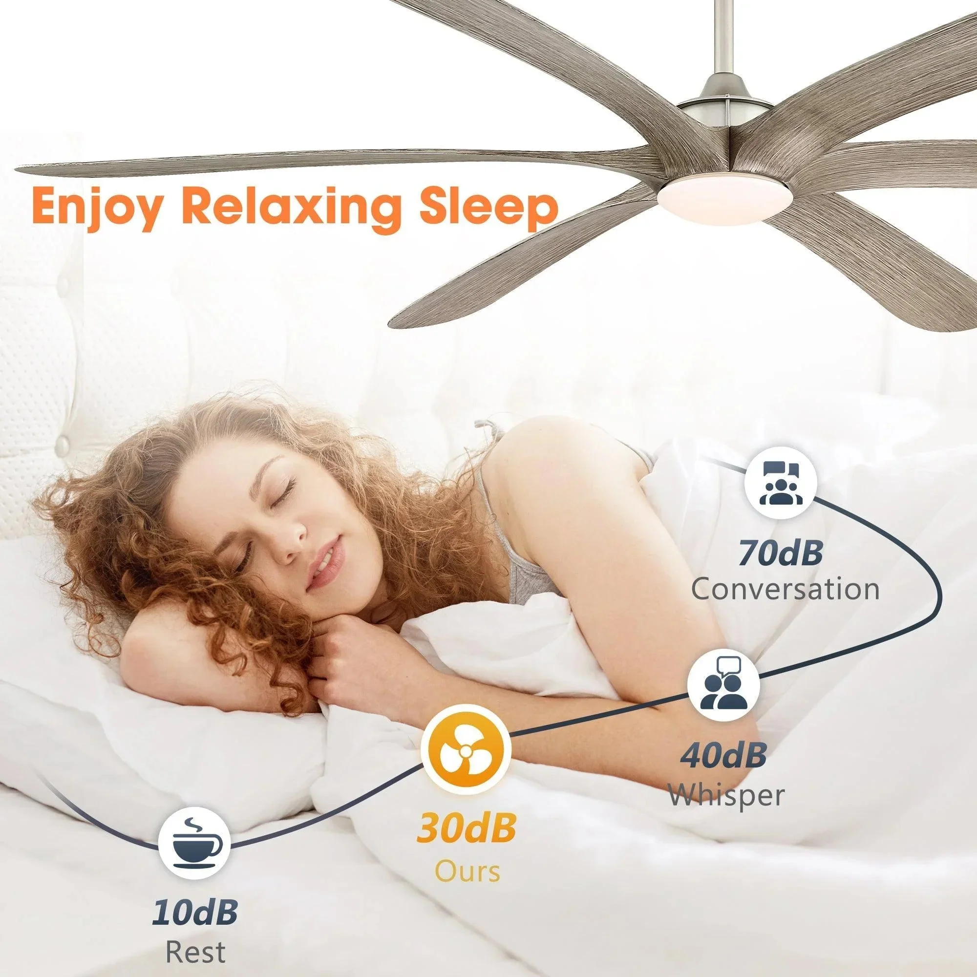 Parrot Uncle 72-Inch Jaydn Farmhouse DC Motor Downrod Mount Reversible Ceiling Fan with Lighting and Remote Control - Image 6