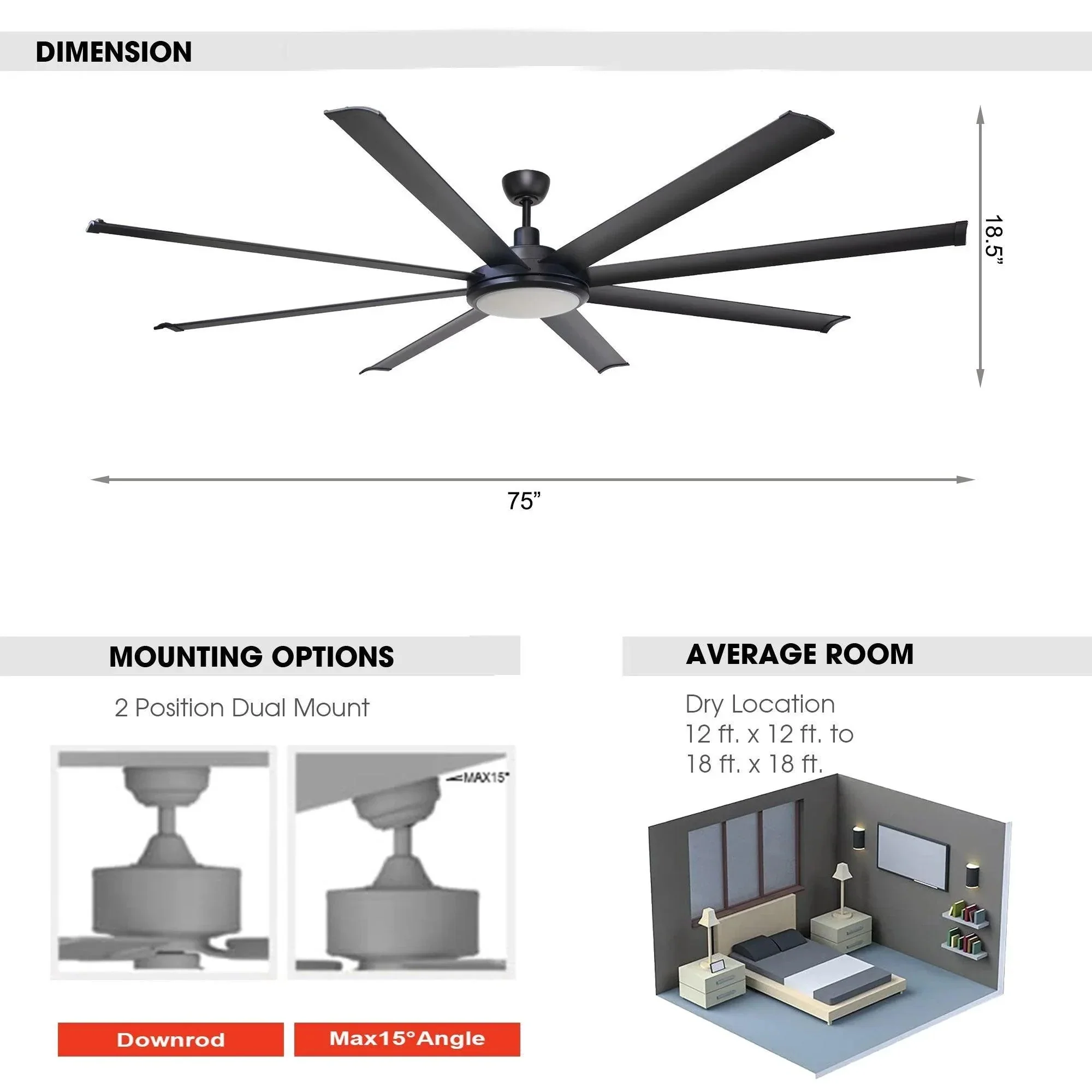 Parrot Uncle 75-Inch Industrial DC Motor Downrod Mount Reversible Ceiling Fan with Lighting and Remote Control (F8219110V) - Image 11