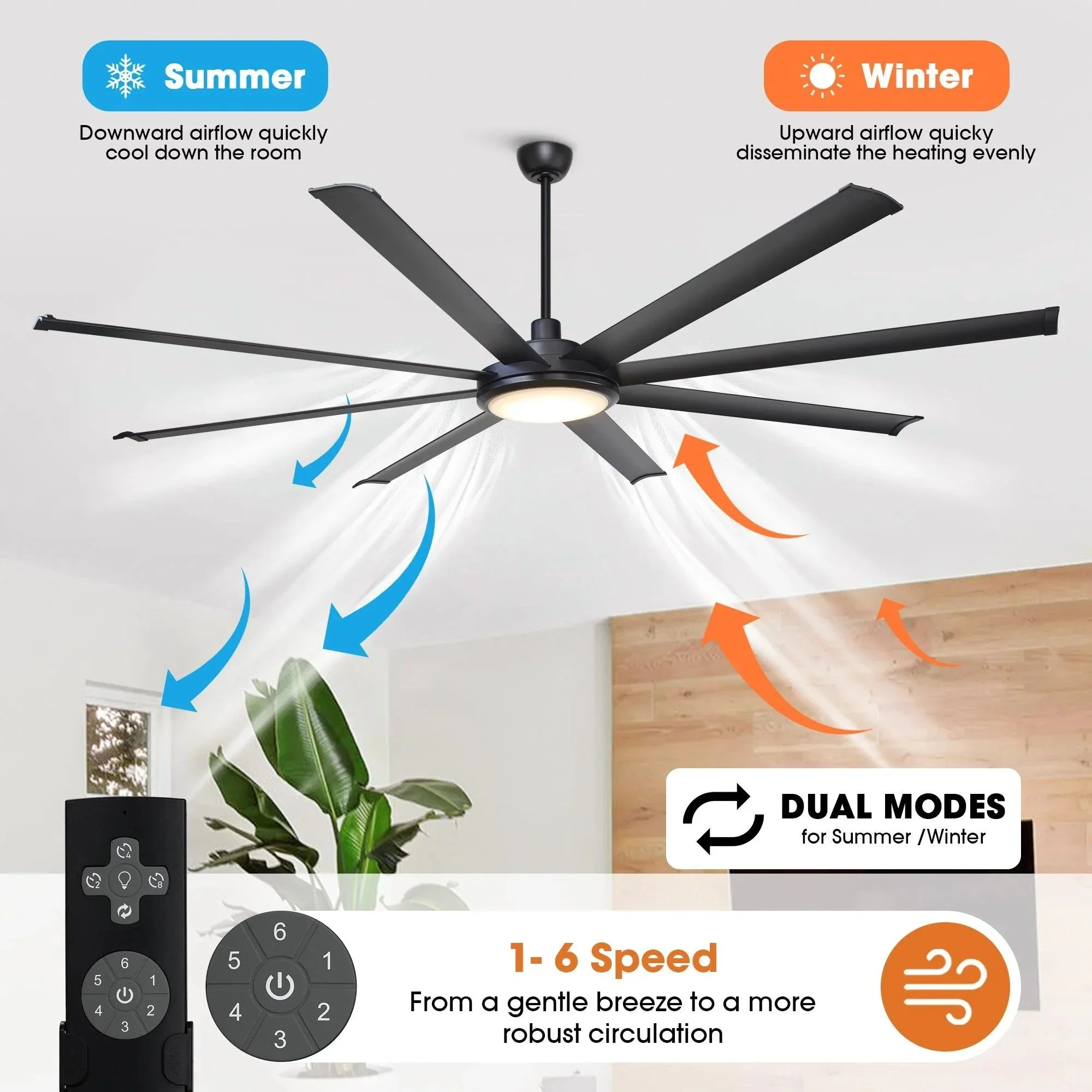 Parrot Uncle 75-Inch Industrial DC Motor Downrod Mount Reversible Ceiling Fan with Lighting and Remote Control (F8219110V) - Image 8