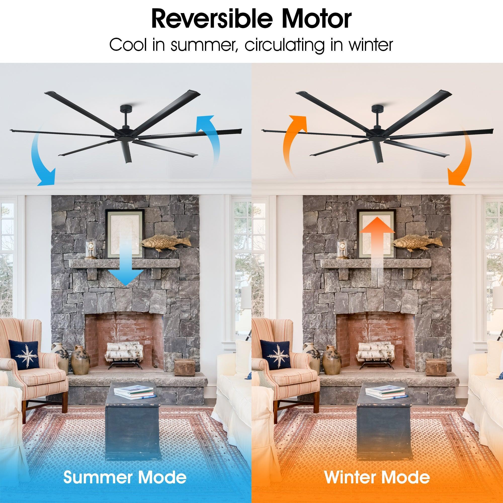 Parrot Uncle 84-Inch 100-Inch Silent Storm Extra Large Ceiling Fan with Remote Control - Image 11