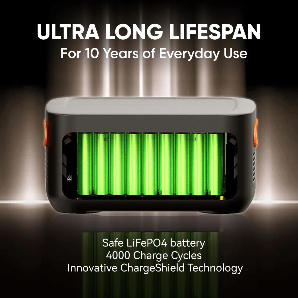 Jackery Expansion Battery Pack 1000 Plus, 1264Wh LiFePO4 Battery Pack for Portable Power Station Explorer 1000 Plus, Extra Expandable Capacity for Outdoor RV Camping and Home Emergency - Image 3
