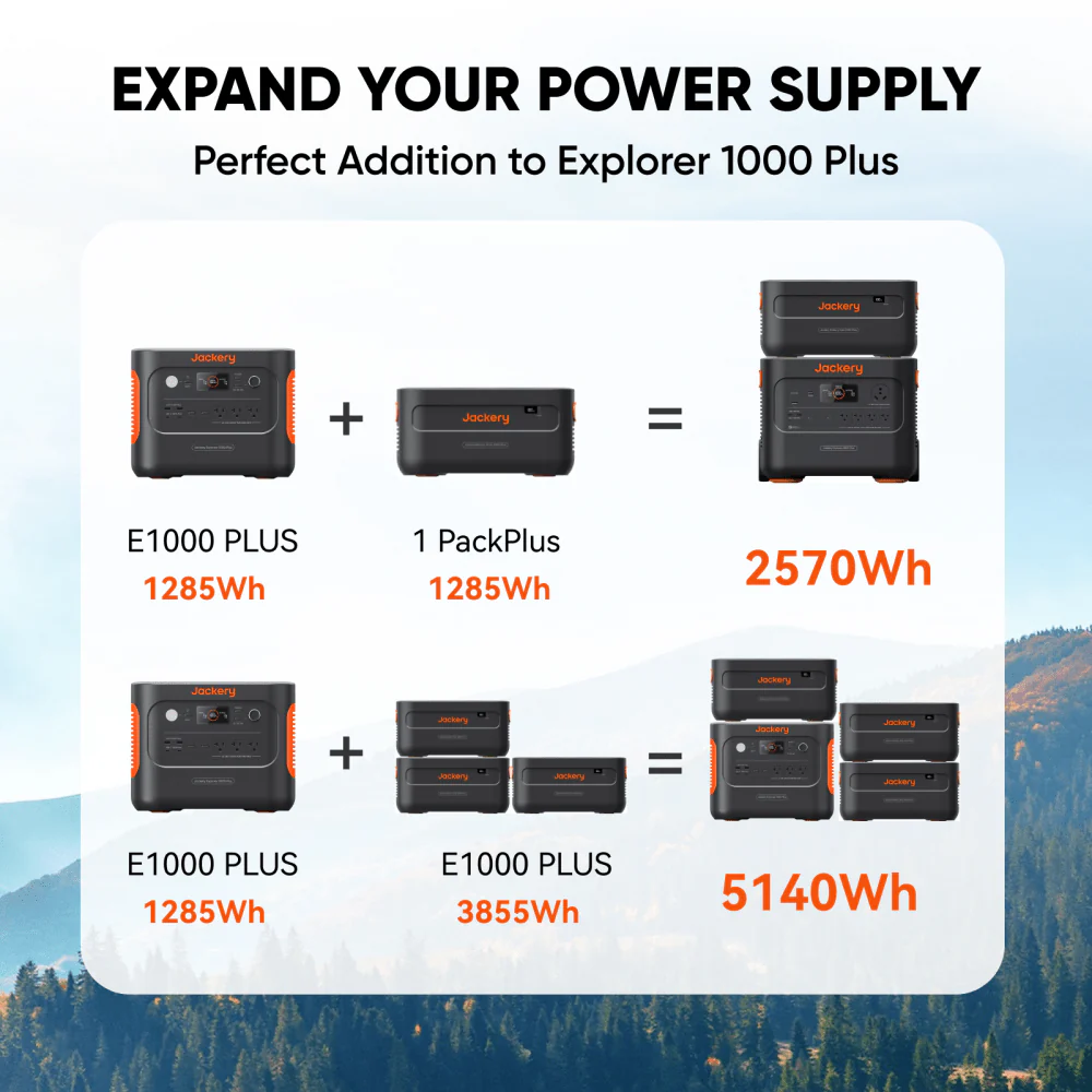 Jackery Expansion Battery Pack 1000 Plus, 1264Wh LiFePO4 Battery Pack for Portable Power Station Explorer 1000 Plus, Extra Expandable Capacity for Outdoor RV Camping and Home Emergency - Image 4