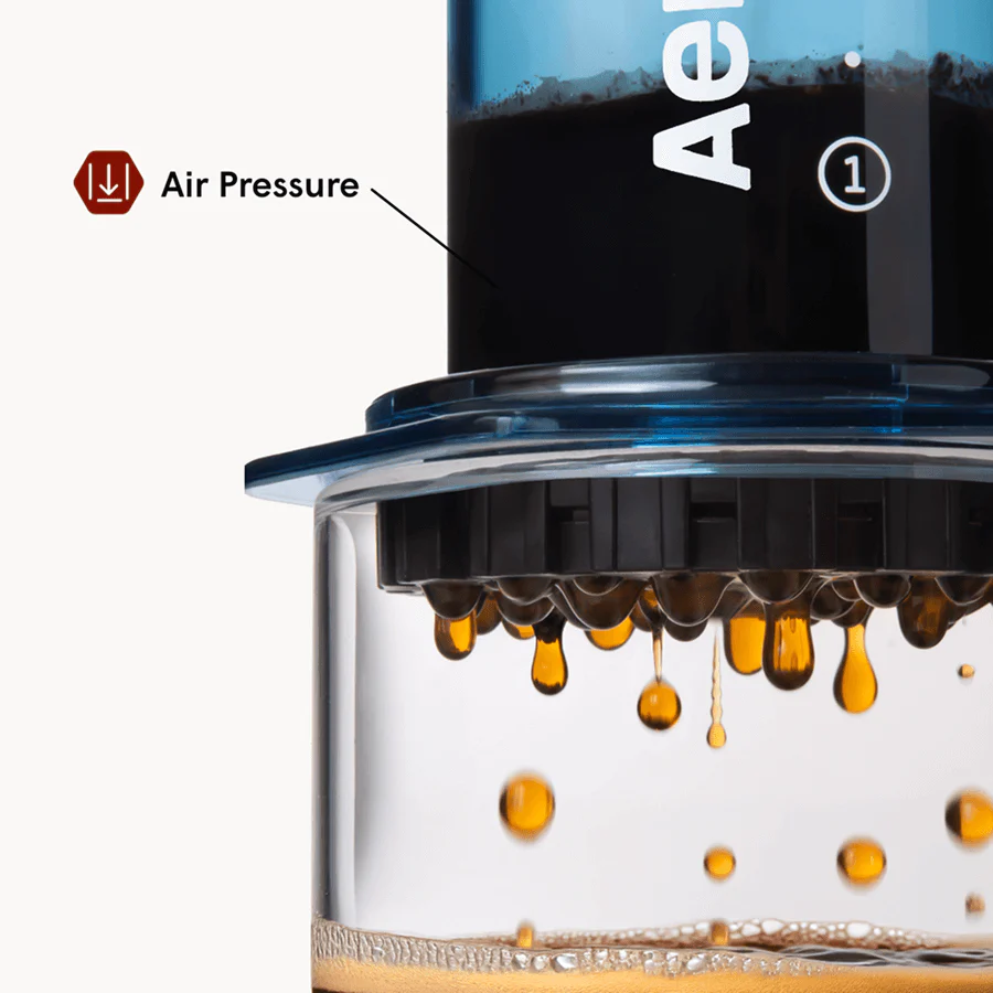 AeroPress Coffee Maker, 3-in-1 Brewing, Clear & Colors - Image 19