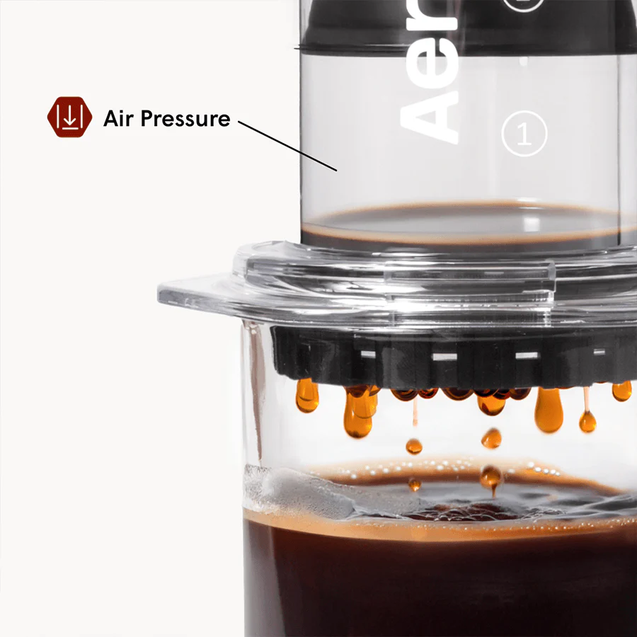 AeroPress Coffee Maker, 3-in-1 Brewing, Clear & Colors - Image 4