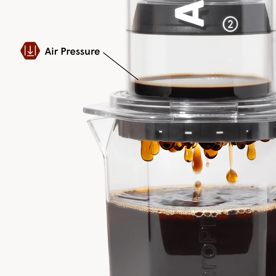 AeroPress Coffee Maker Clear XL, 3-in-1 Brewing (XL9001) - Image 4