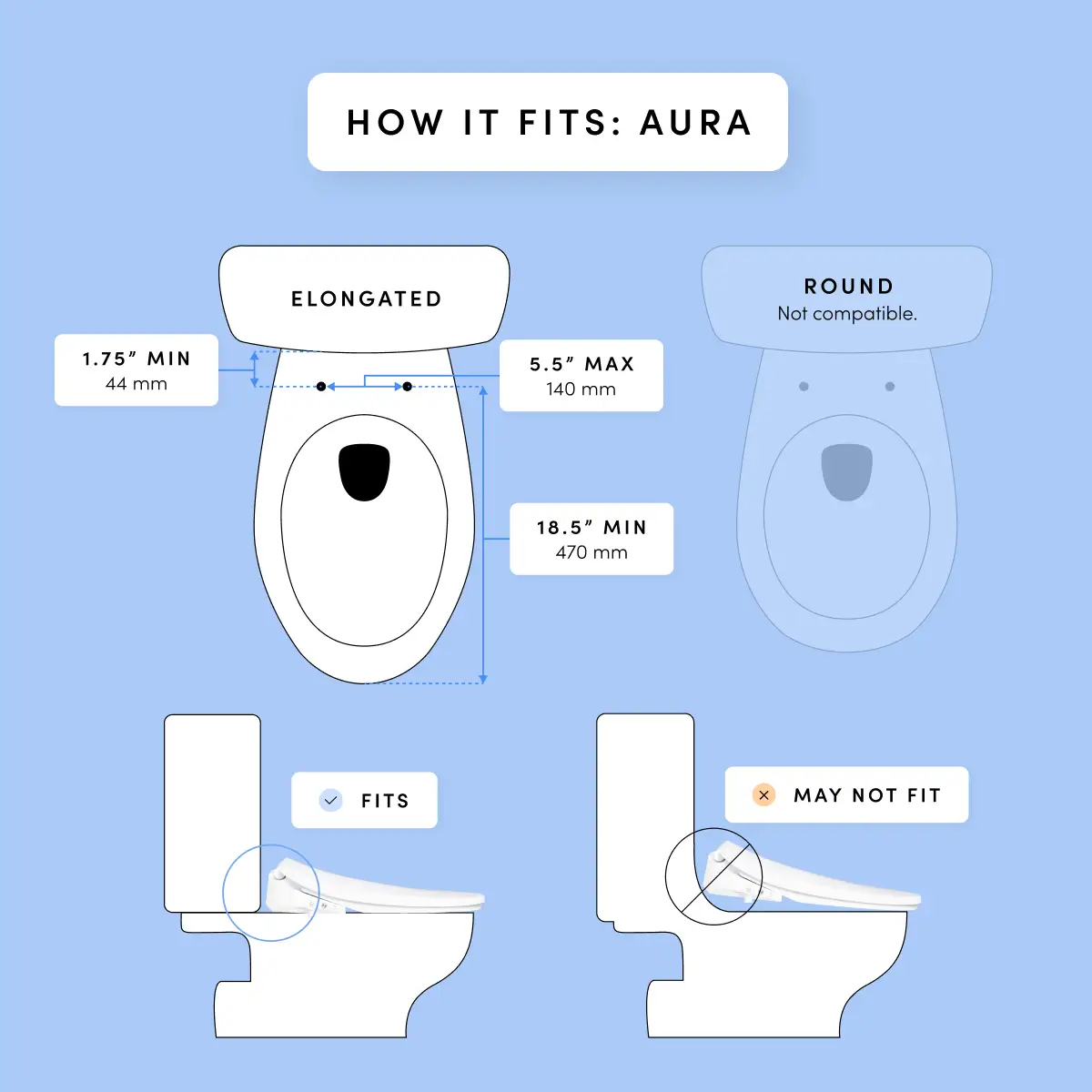 TUSHY Aura Smart Bidet Seat with Temperature Control for Seat, Water & Dryer, Instant Warm Water, Auto Open and Soft Close Lid - Image 9